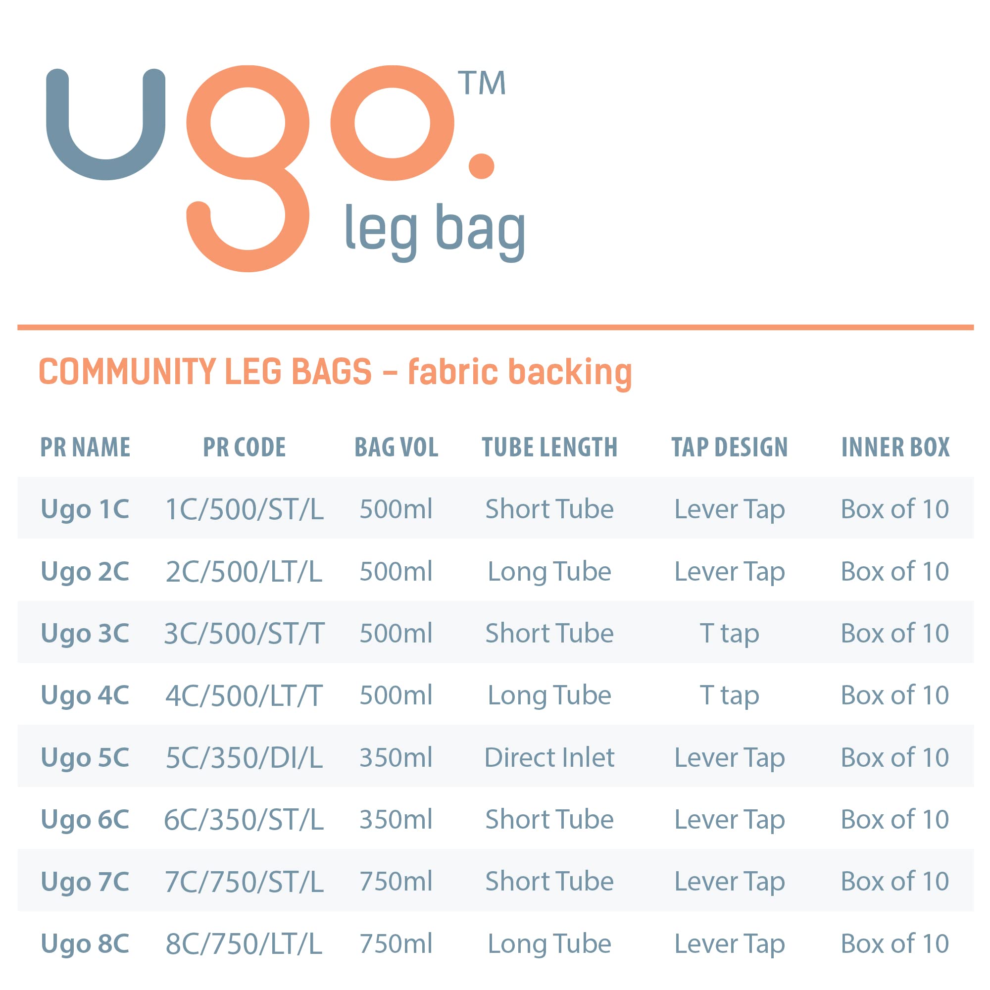 Ugo Leg Bags (Pack of 10) - 500ml Urine Drainage Bags with T Tap & Soft Fabric Backing, Comfortable Leg-Shaped Design for Catheter Users - Ideal for Daily Use, Travel & Post-Surgery Care