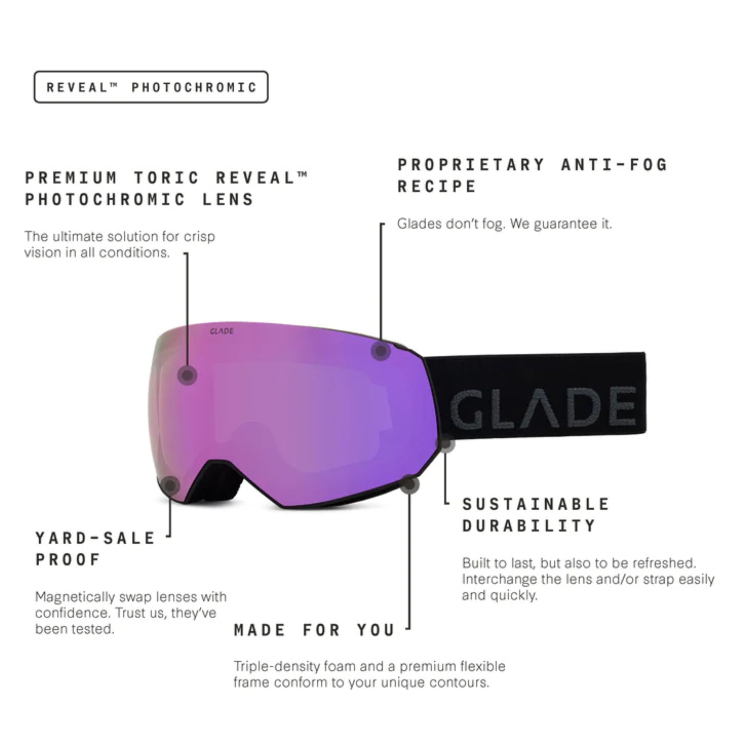 Fathom+ Ski Goggles with Photochromic Toric Lens - Anti-Fog, UV400 Protection for Men & Women - Perfect for Snowboarding, Skiing & Winter Sports