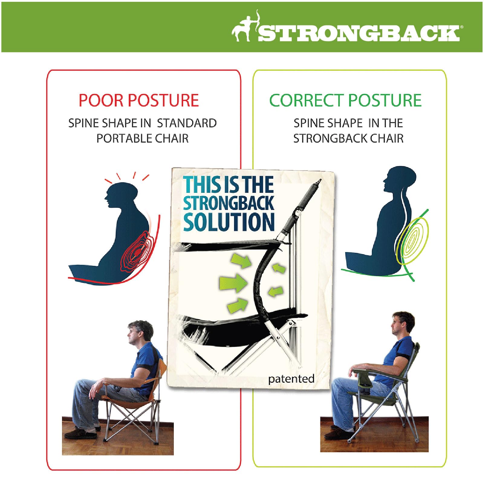 STRONGBACK Low Gravity Beach Chair with Built-in Lumbar Support - Heavy Duty Portable Folding Chair for Adults, Camping, Backyard & Poolside - Lime Green