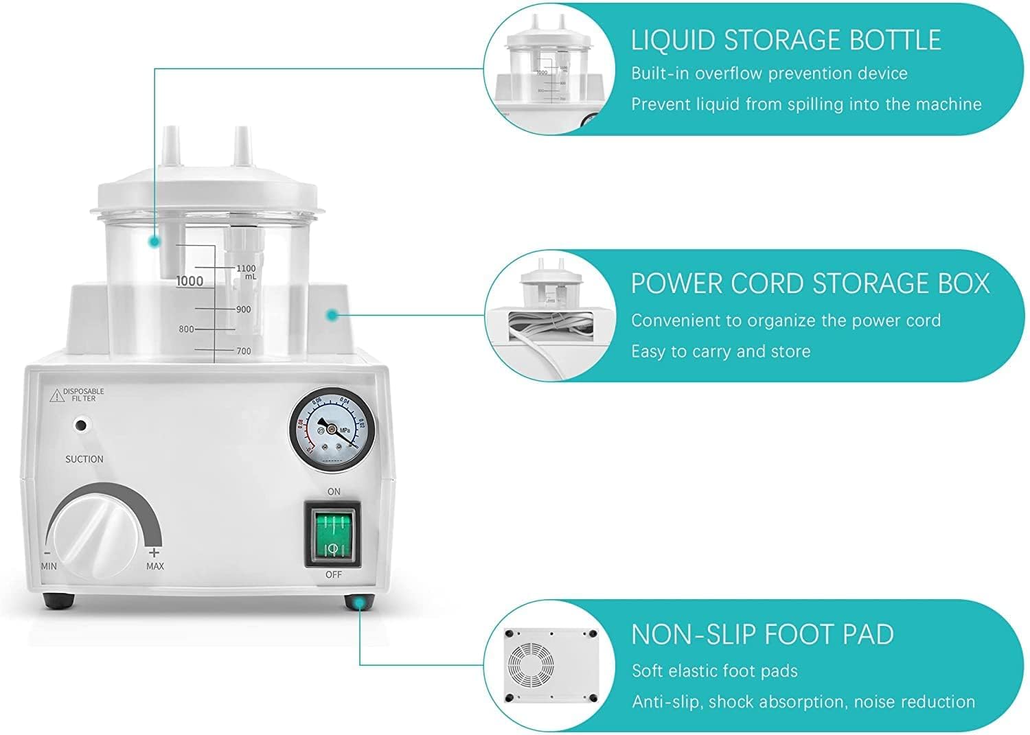 1000ml Portable Veterinary Suction Machine - 110V Home Pet Care Device for Dogs, Cats & Small Animals | Emergency Wound Cleaning & Surgery Use