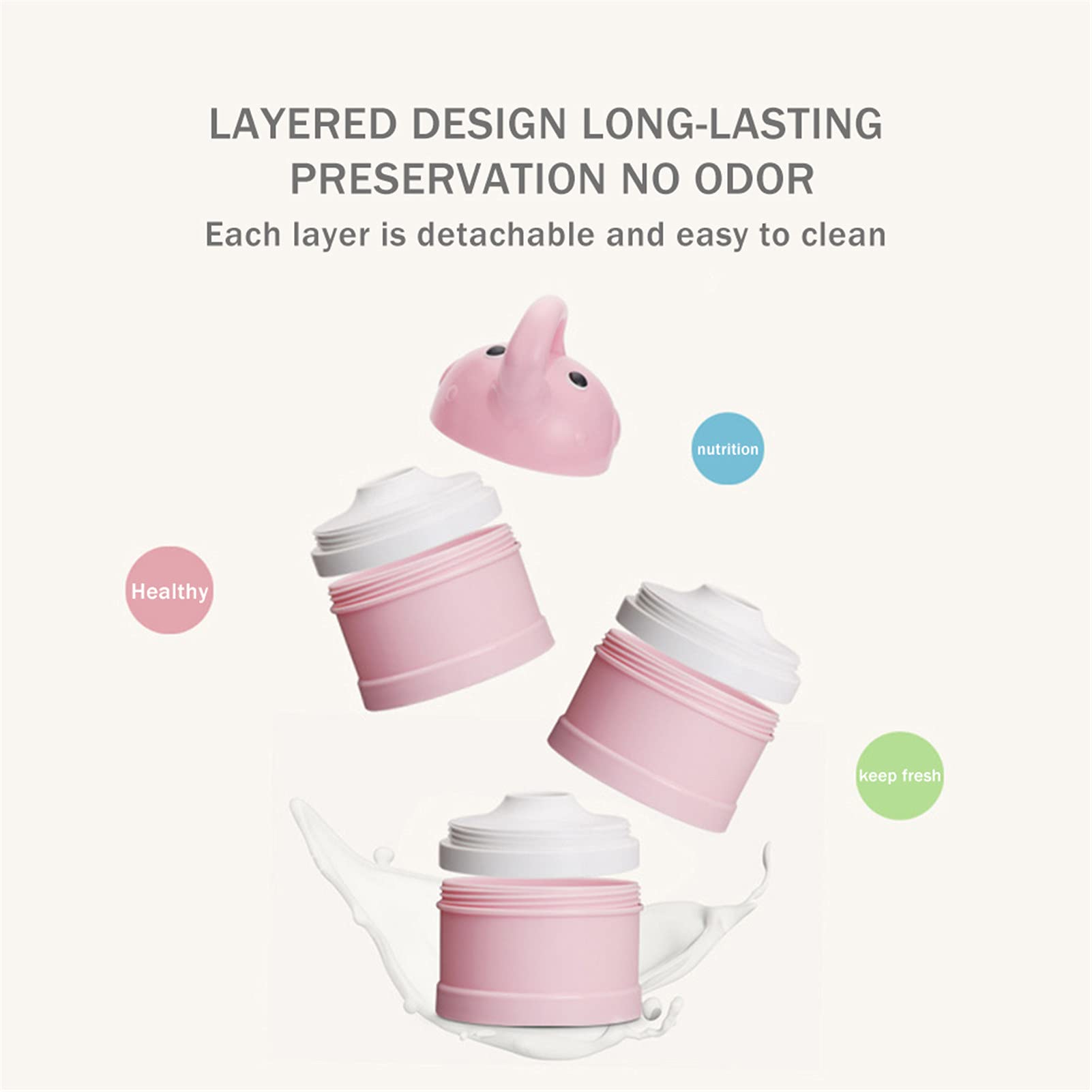 Portable 3-Layer Baby Formula Dispenser - Large Capacity Powdered Milk Container for Travel, Snacks & Storage | BPA-Free & Leak-Proof | Ideal for On-the-Go Parents, Daycare & Outdoor Activities