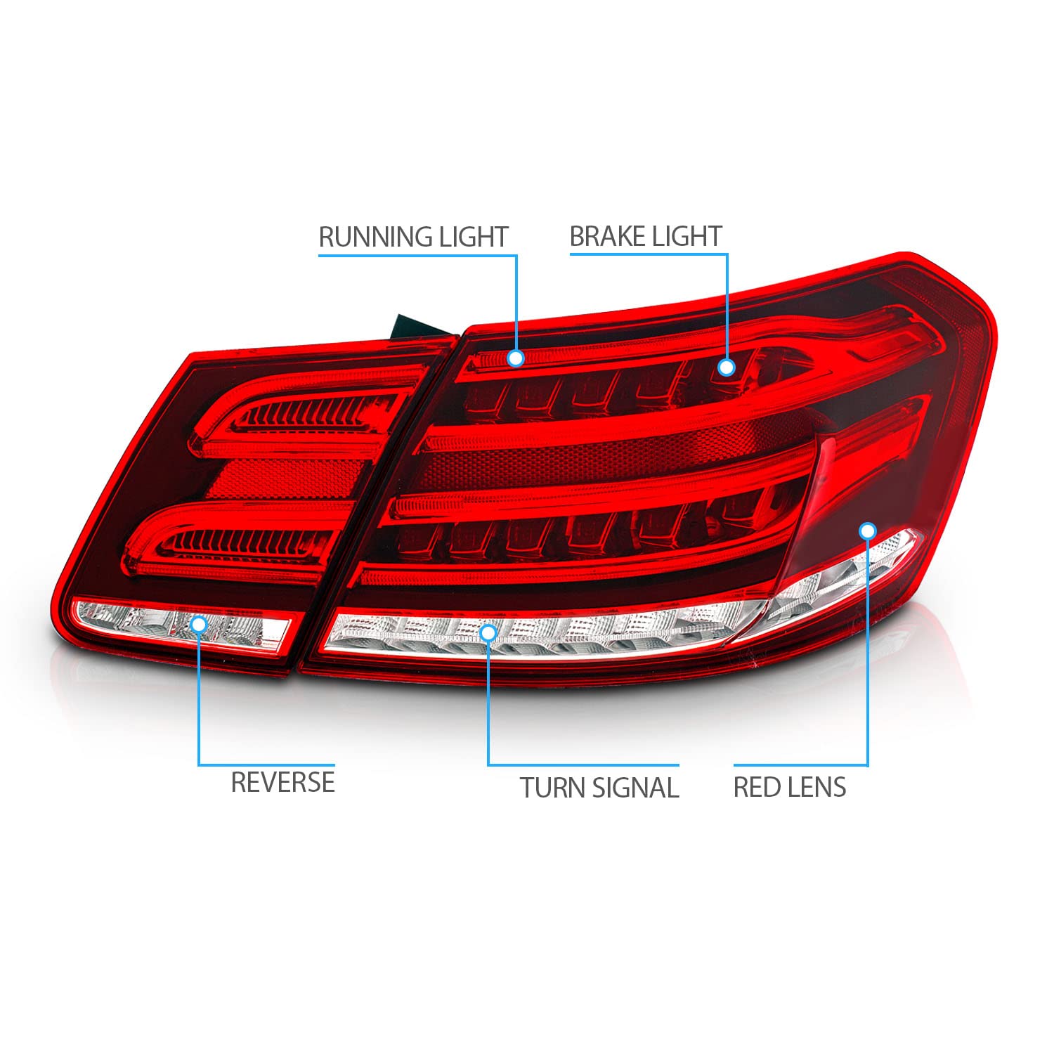 AmeriLite Red/Clear LED Tail Lights Set for Mercedes Benz E-Class Sedan - Left & Right Side Pair - Enhanced Visibility & Style for Night Driving & Custom Car Upgrades