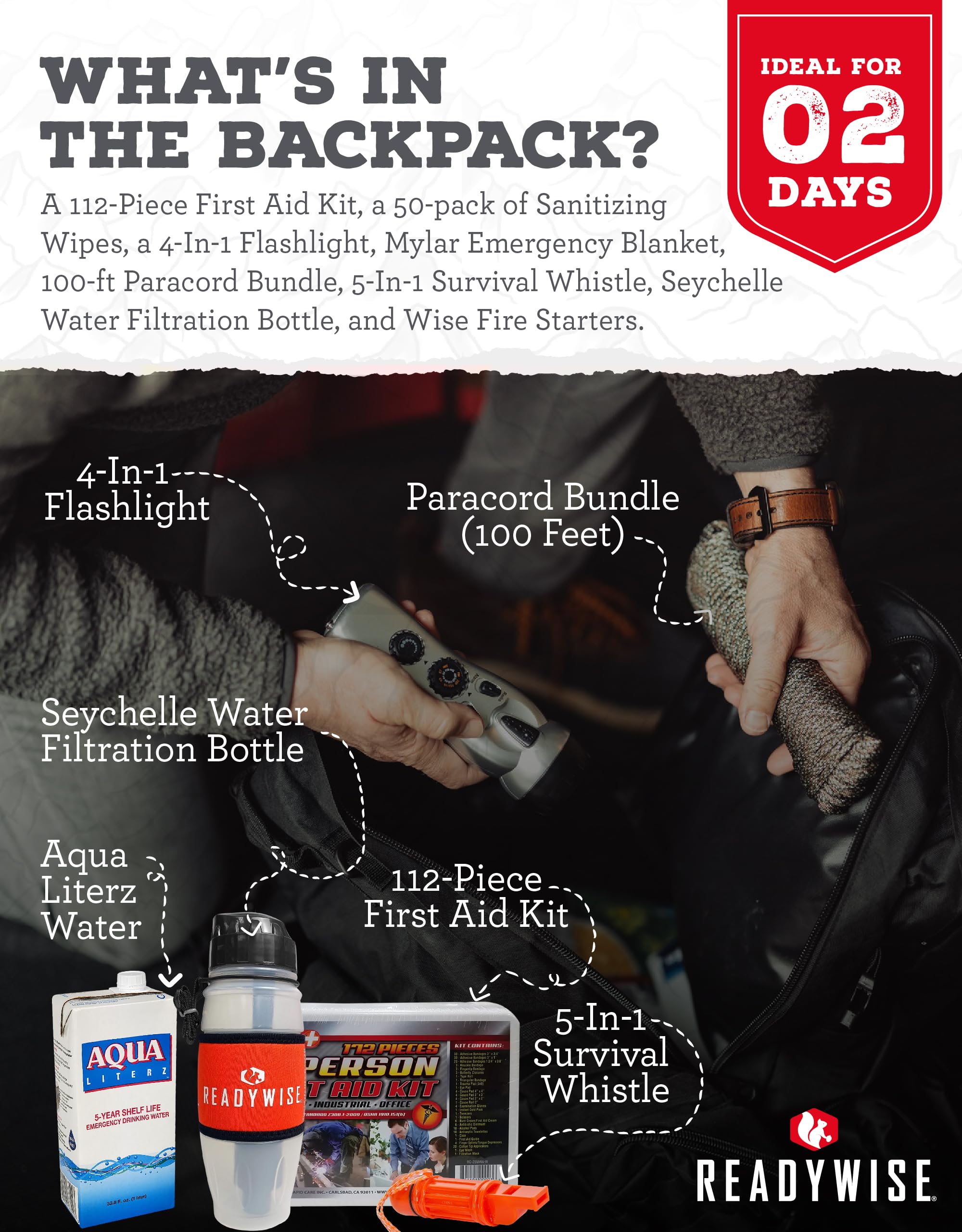 ReadyWise 72-Hour Emergency Survival Backpack Kit | Waterproof Tactical Bug Out Bag with First Aid Supplies, Food & Survival Gear | Perfect for Camping, Hiking & Natural Disasters