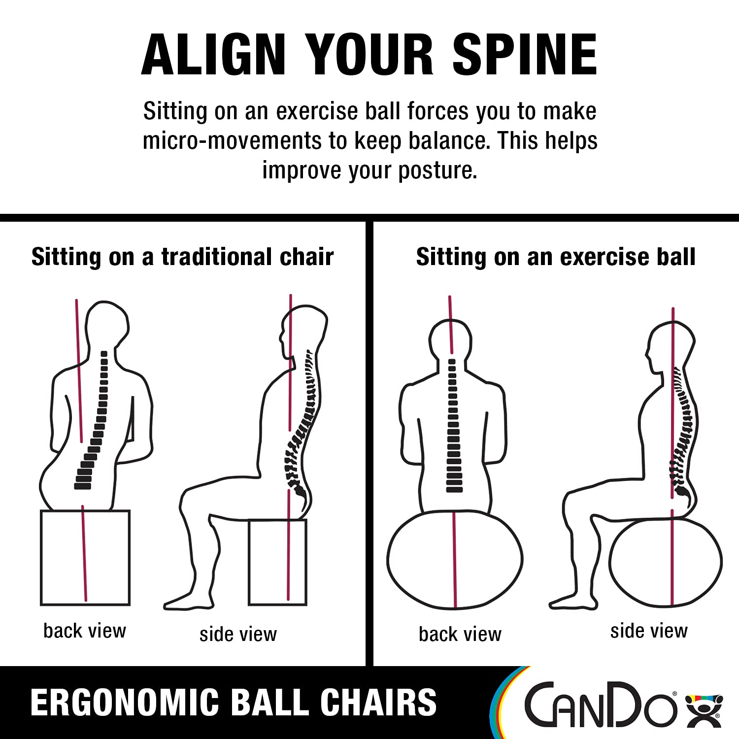 Inflatable Ergonomic Exercise Ball Chair with Air Pump - CanDo Metal Ball Chair for Home, Office & Classroom - Active Seating for Yoga, Fitness & Posture Support