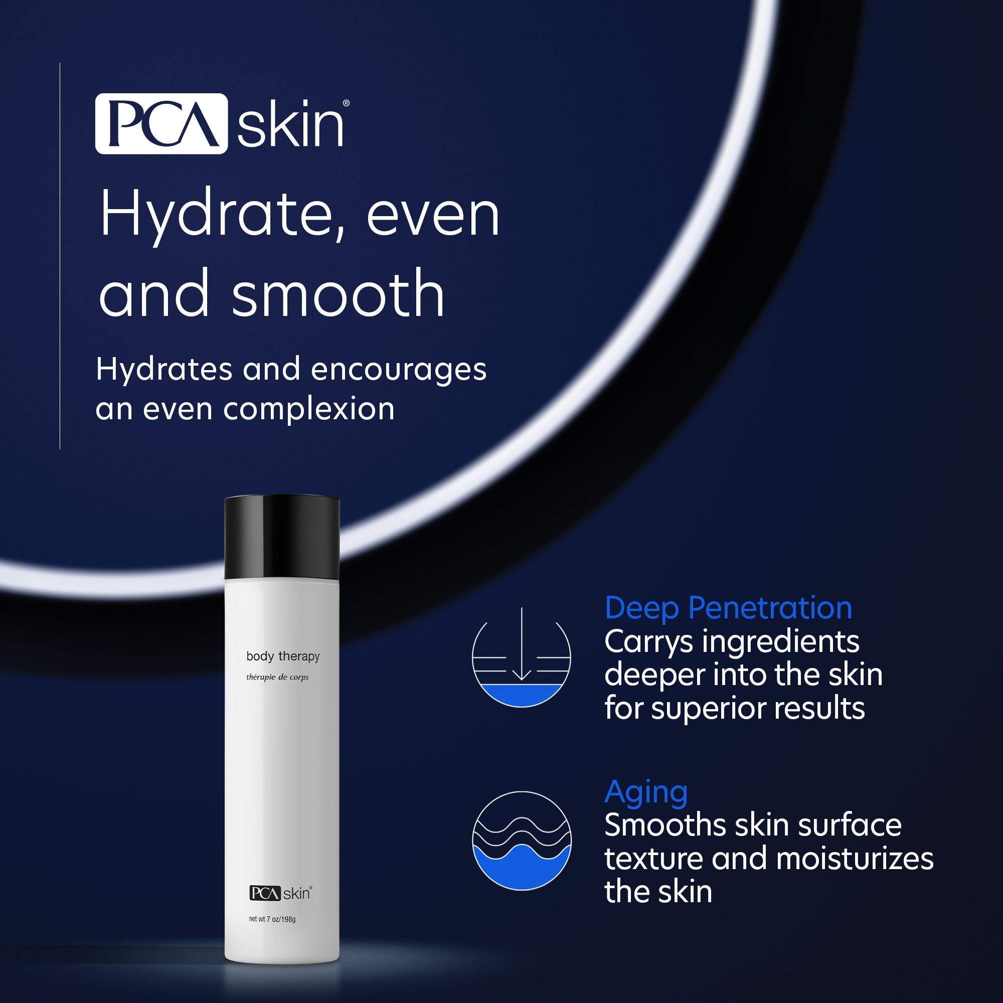 PCA Skin Body Therapy - Professional Skincare for Hydration & Rejuvenation - Perfect for Daily Use & Spa Treatments
