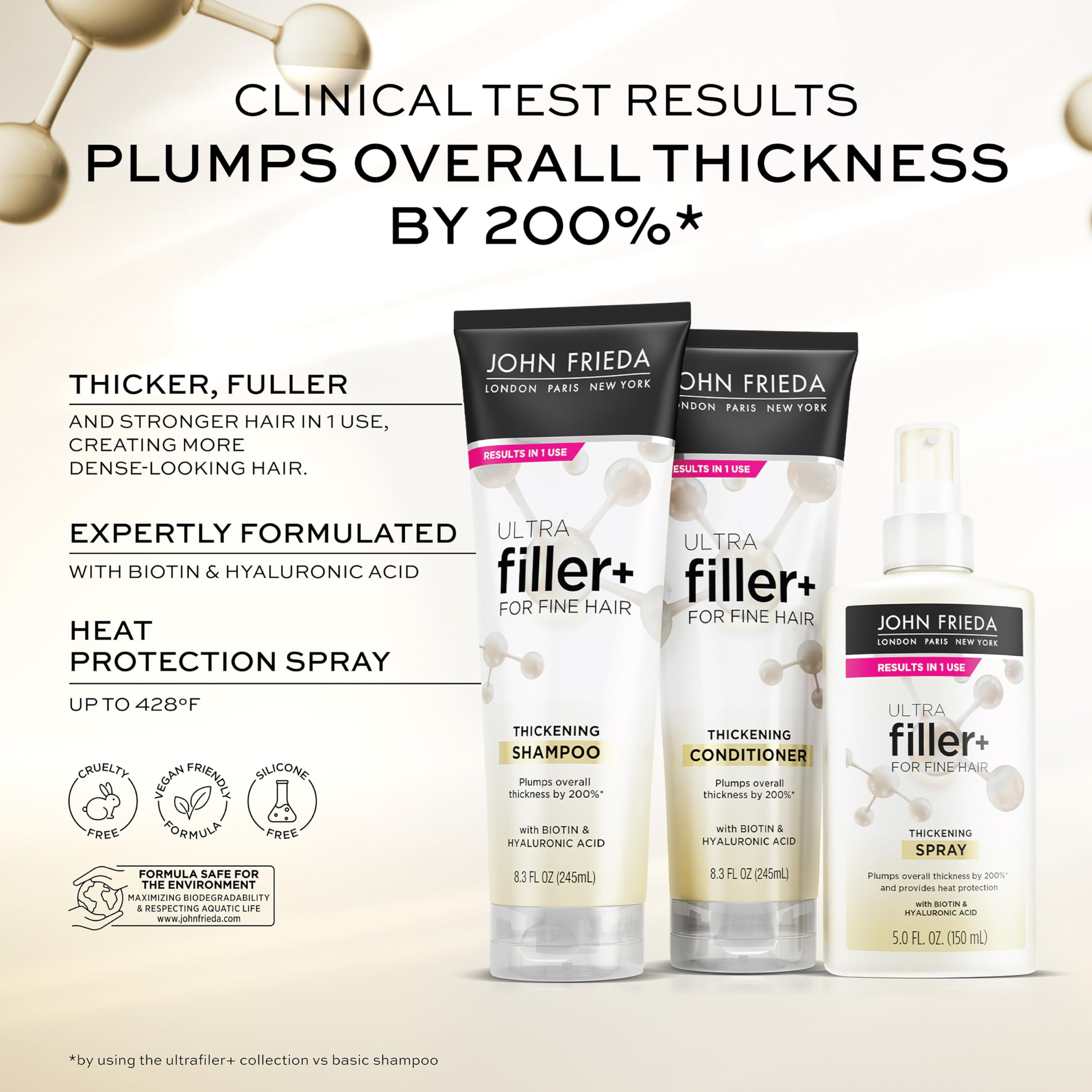 John Frieda ULTRAfiller+ Thickening Shampoo & Conditioner Set for Fine Hair - 8.3 Oz Each + 5 Oz Thickening Spray | Volumizing Hair Care for Thin Hair | Perfect for Daily Use & Special Occasions