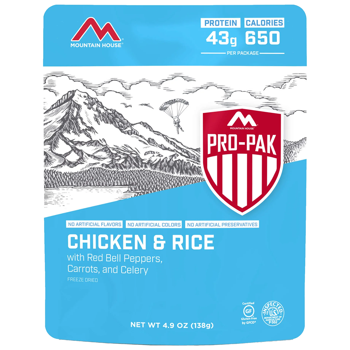 Gluten-Free Chicken & Rice Pro Pak - High Protein Dog Food for Sensitive Stomachs - Perfect for Adult Dogs with Allergies or Digestive Issues