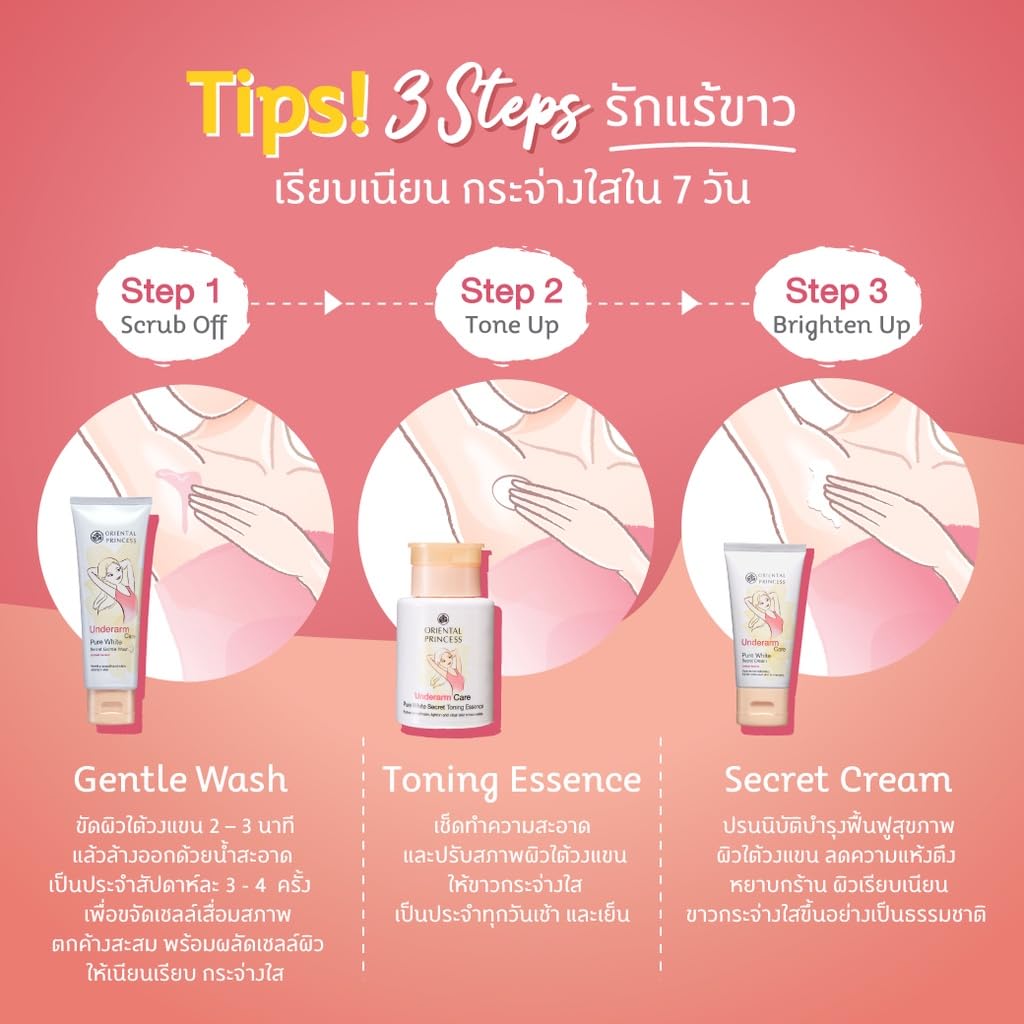 OrientalPrincess Underarm Whitening & Brightening Gentle Wash - 100g for Smooth, Radiant Skin | Perfect for Daily Use & Sensitive Skin Care