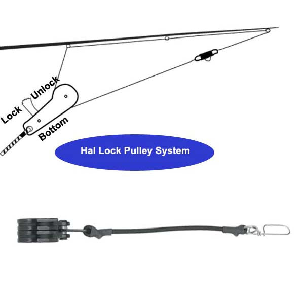 Hal Lock Double Locking Pulley - Heavy Duty Security Pulley for Gates, Fences & Sliding Doors | Outdoor & Industrial Use