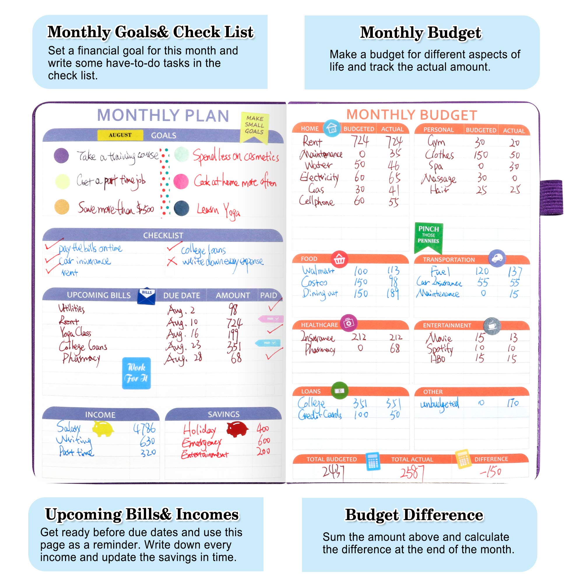 2025 Monthly Budget Planner - Undated Financial Organizer with Expense Tracker, Budget Envelopes & Stickers | A5 Purple Hardcover Money Journal for Bill Tracking | Perfect for Personal Finance Management, Savings Goals & Debt Payoff Planning