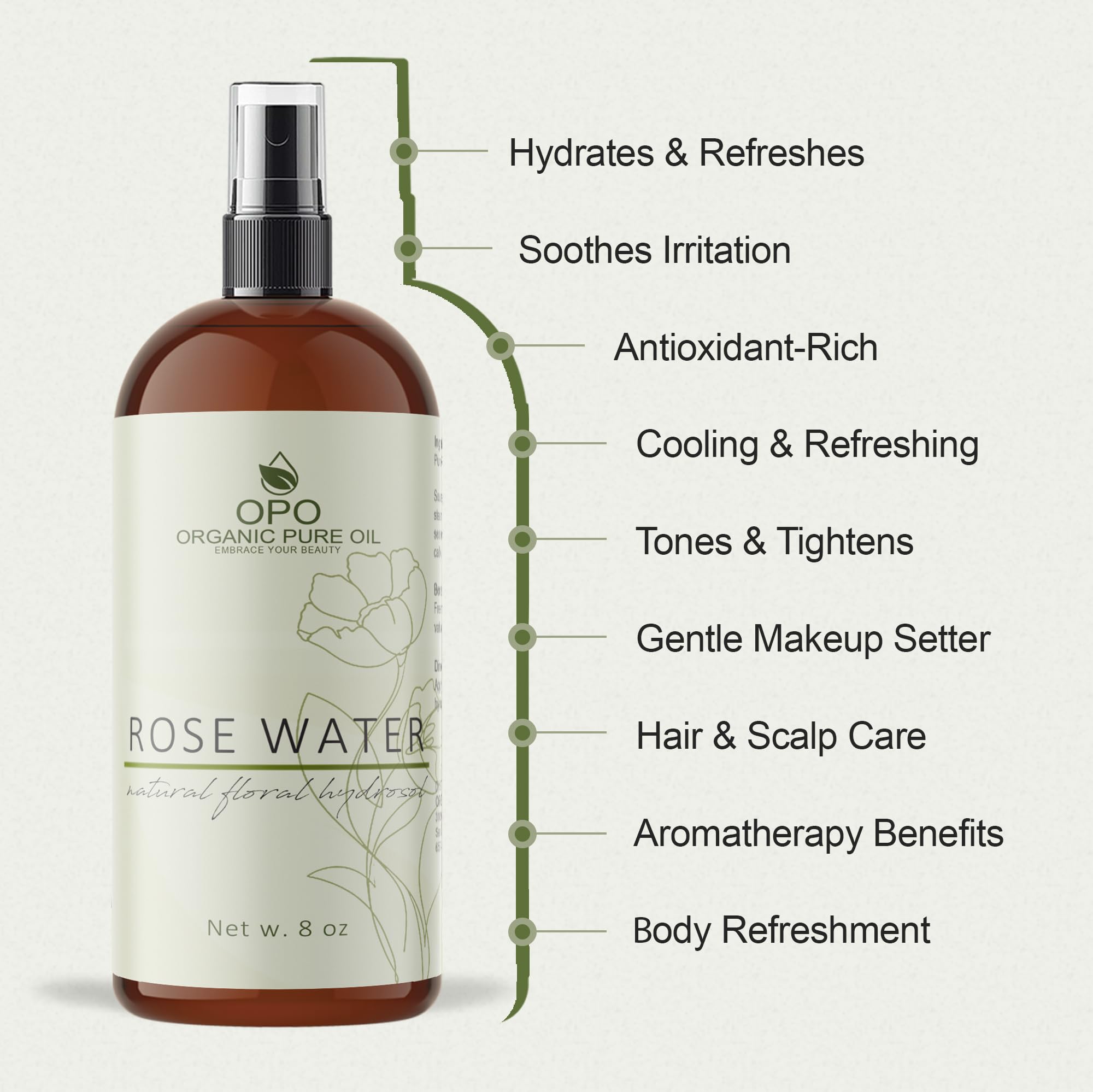 8oz Pure Rose Hydrosol Water - 100% Natural Facial Toner & Hydrating Mist for Skin, Hair Care | Organic Rose Water Spray for Face, Body, Linen, Room Freshener & Aromatherapy | Vegan, Cruelty-Free Skincare & Home Fragrance Solution