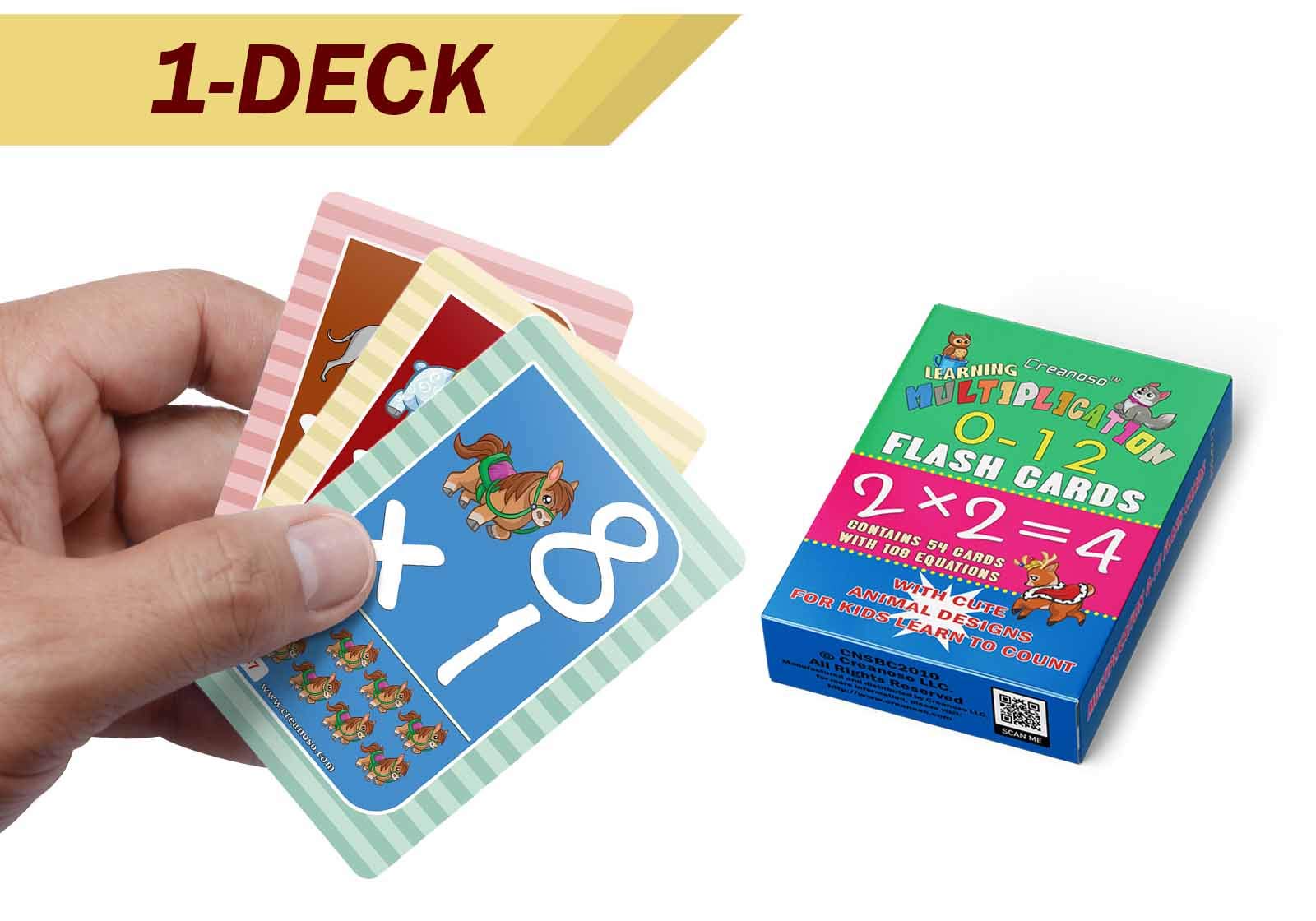 Creanoso Home Schooling Flash Cards (1-Deck) - Fun Learning Educational Cards for Kids, Preschool & Kindergarten - Perfect for Homeschooling, Classroom & Parent-Child Activities