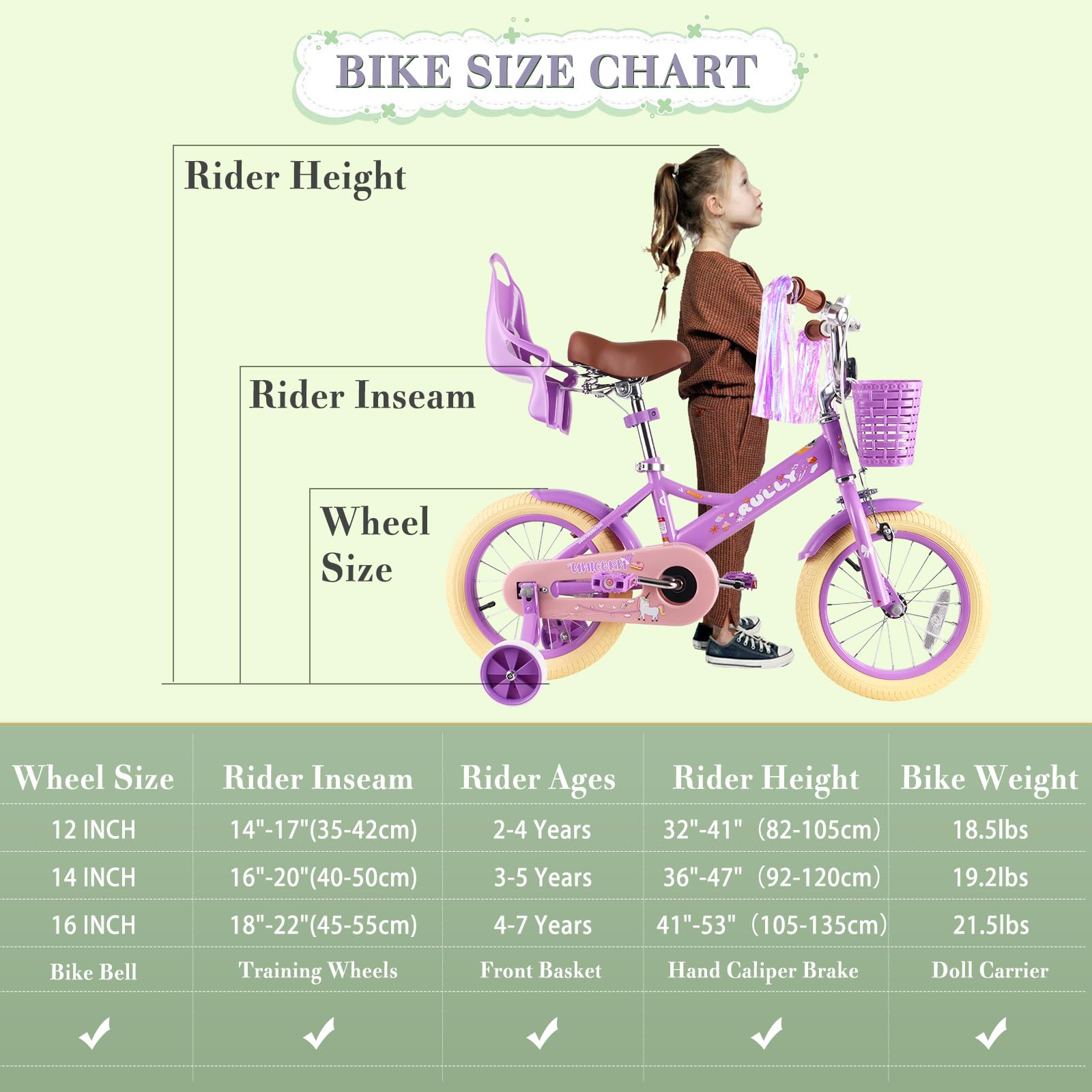 RULLY 12 14 16 Inch Kids Bike for Girls Ages 2-7 Years - Training Wheels, Front Handbrake, Basket & Streamers - Perfect for Neighborhood Rides, Park Adventures & Learning to Cycle