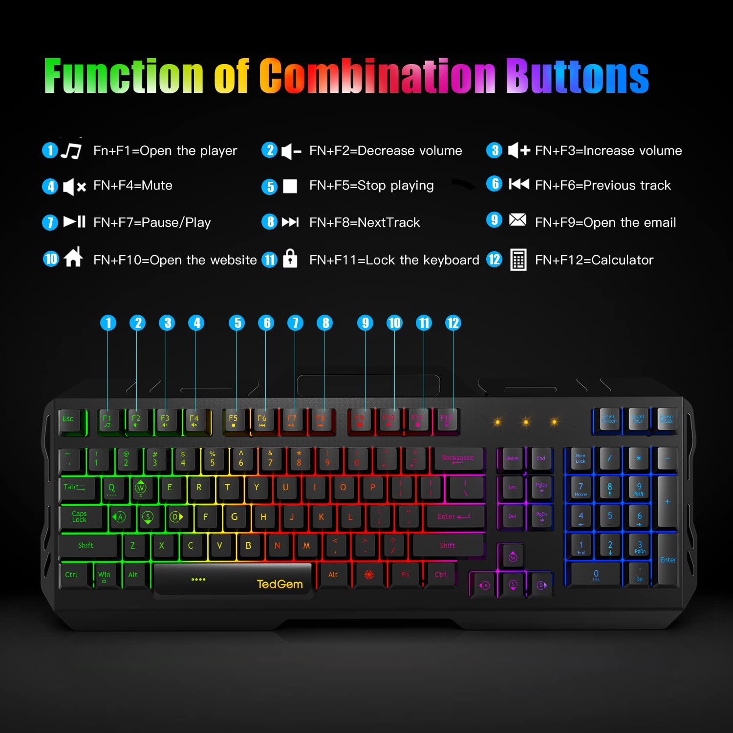 TedGem Wired Gaming Keyboard - All-Metal Panel, LED Backlit, Spill-Resistant, Designed for Windows Gamers, Perfect for Desktop Gaming and Office Use