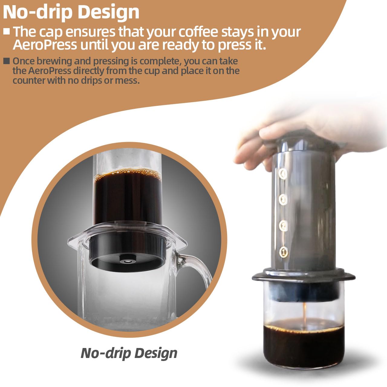 AeroPress Flow Control Filter Cap Replacement - No Drip Coffee Filter Lid for AeroPress Original, Go, Go Plus & Clear Models | Perfect for Travel, Camping & Home Brewing