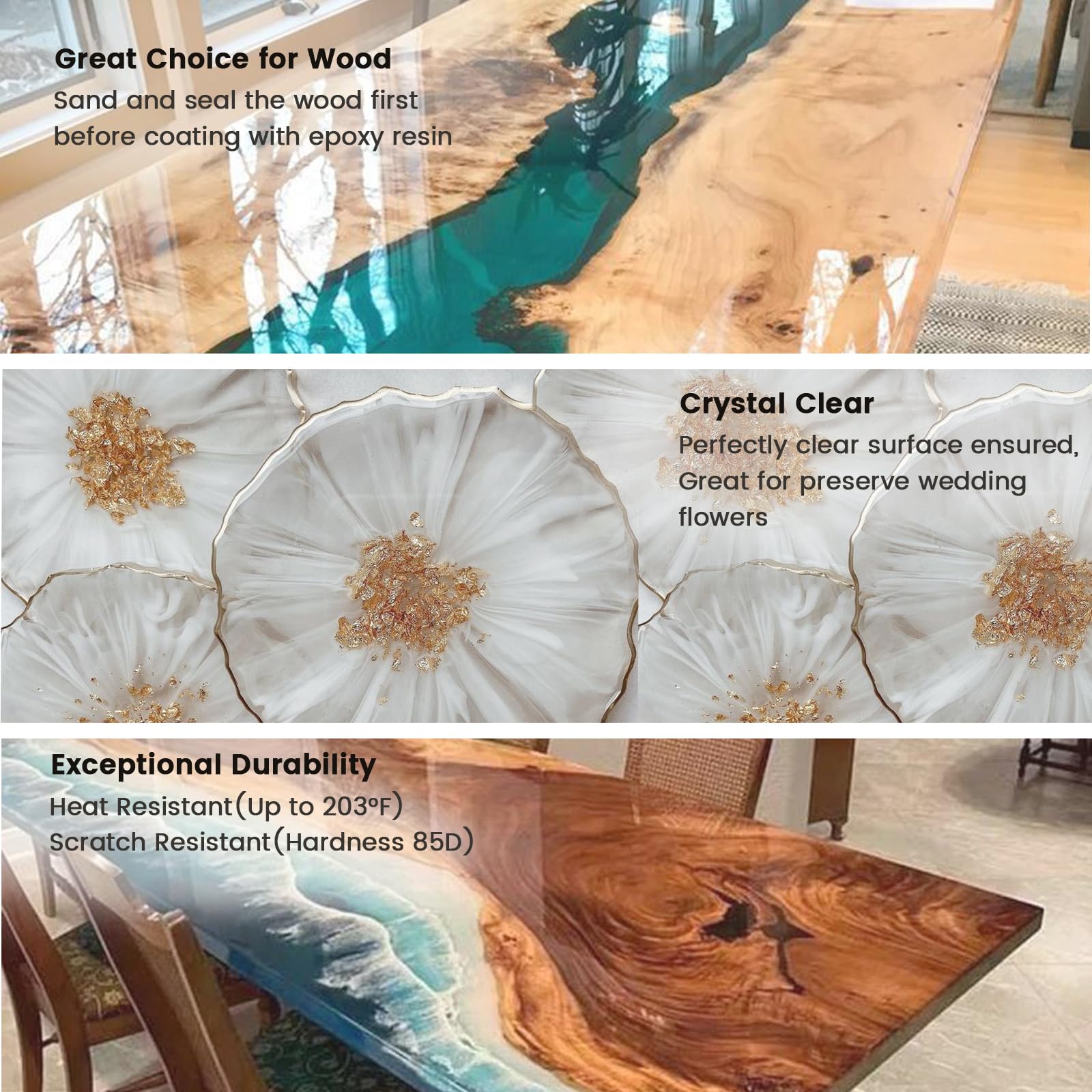 Bsrezn 96OZ Epoxy Resin Kit - Crystal Clear 2 Part Casting Resin & Hardener for Jewelry Making, Molds, Table Tops, River Tables, DIY Crafts, Art Supplies - 1:1 Starter Kit for Beginners & Professionals