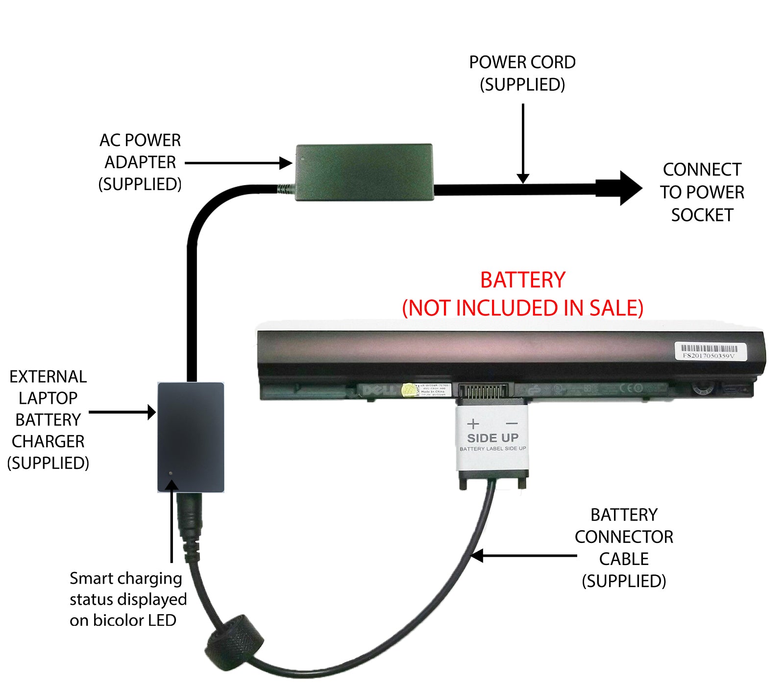 External Laptop Battery Charger for Dell Latitude Z600, Y596M D837N D839N X741M - Replacement Power Adapter for Business & Travel Use