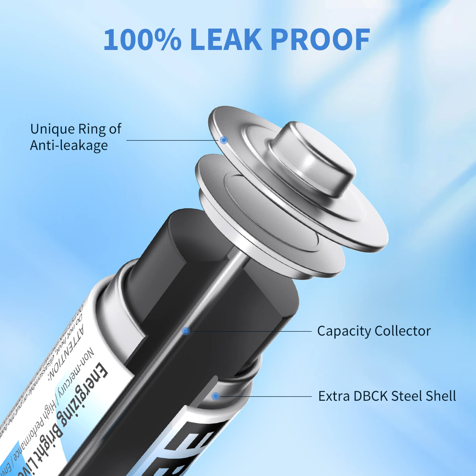 EBL CR123A 1600mAh Lithium Batteries (4-Pack) - High Power Non-Rechargeable Batteries for Cameras, Flashlights & Security Devices - Long Lasting Performance for Photography & Outdoor Gear