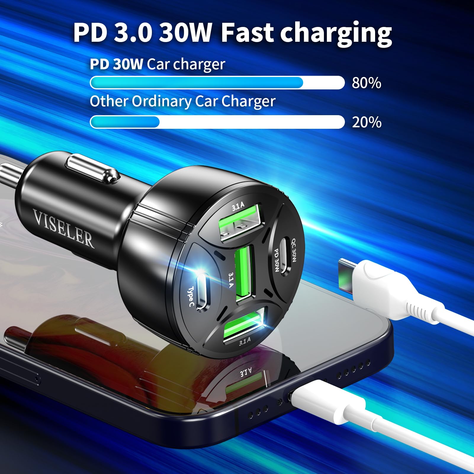 [2-Pack] 30W USB C Car Charger Adapter with PD3.0 & QC3.0 Fast Charging - Compatible with iPhone 16/15/14/13 Pro Max, iPad, Galaxy S24/Note 20, Tablets & More - Perfect for Road Trips & Daily Commute