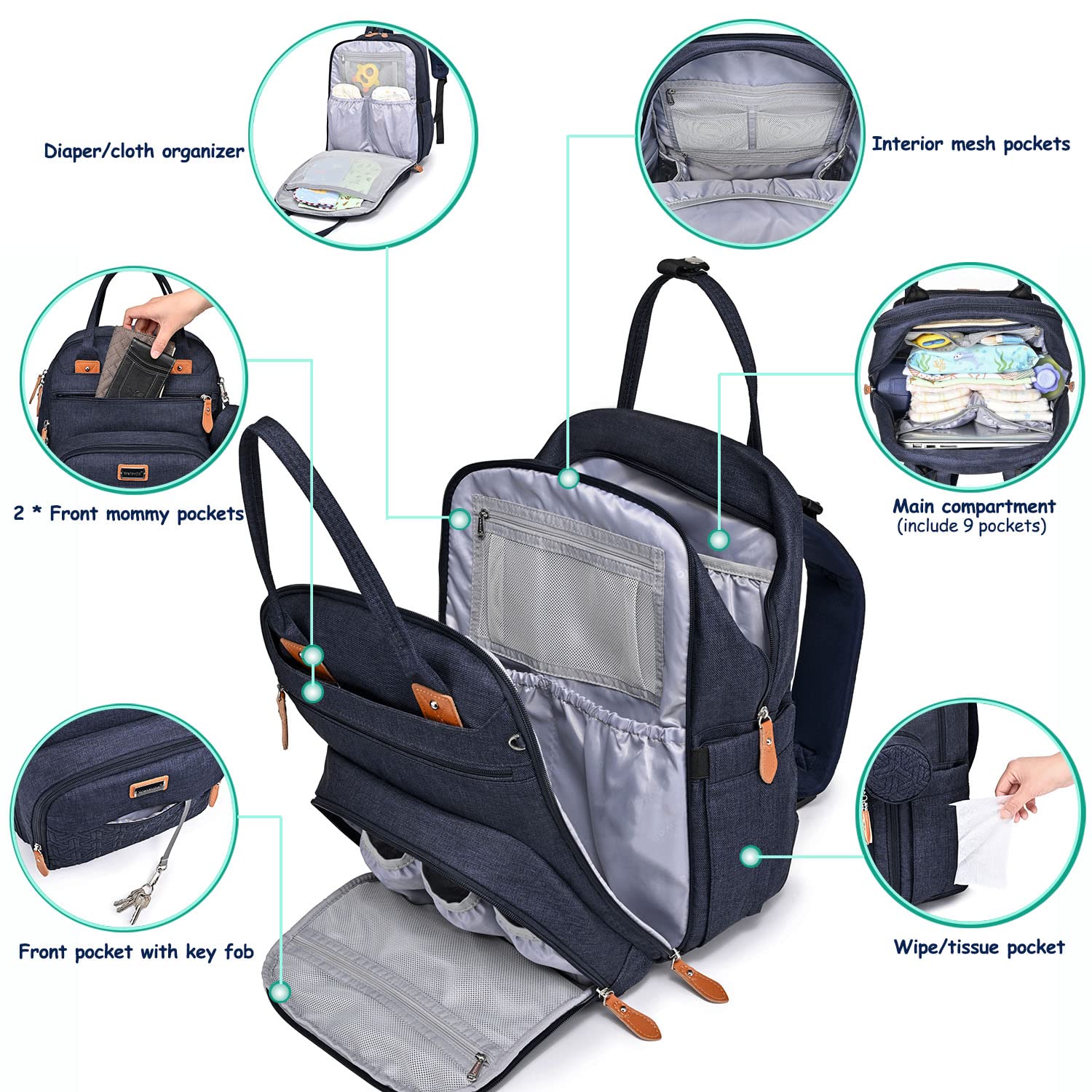 Waterproof Diaper Bag Backpack for Moms & Dads - Large Unisex Baby Bag with Changing Pad, Insulated Bottle Pockets - Perfect for Travel, Daycare & Outdoor Adventures