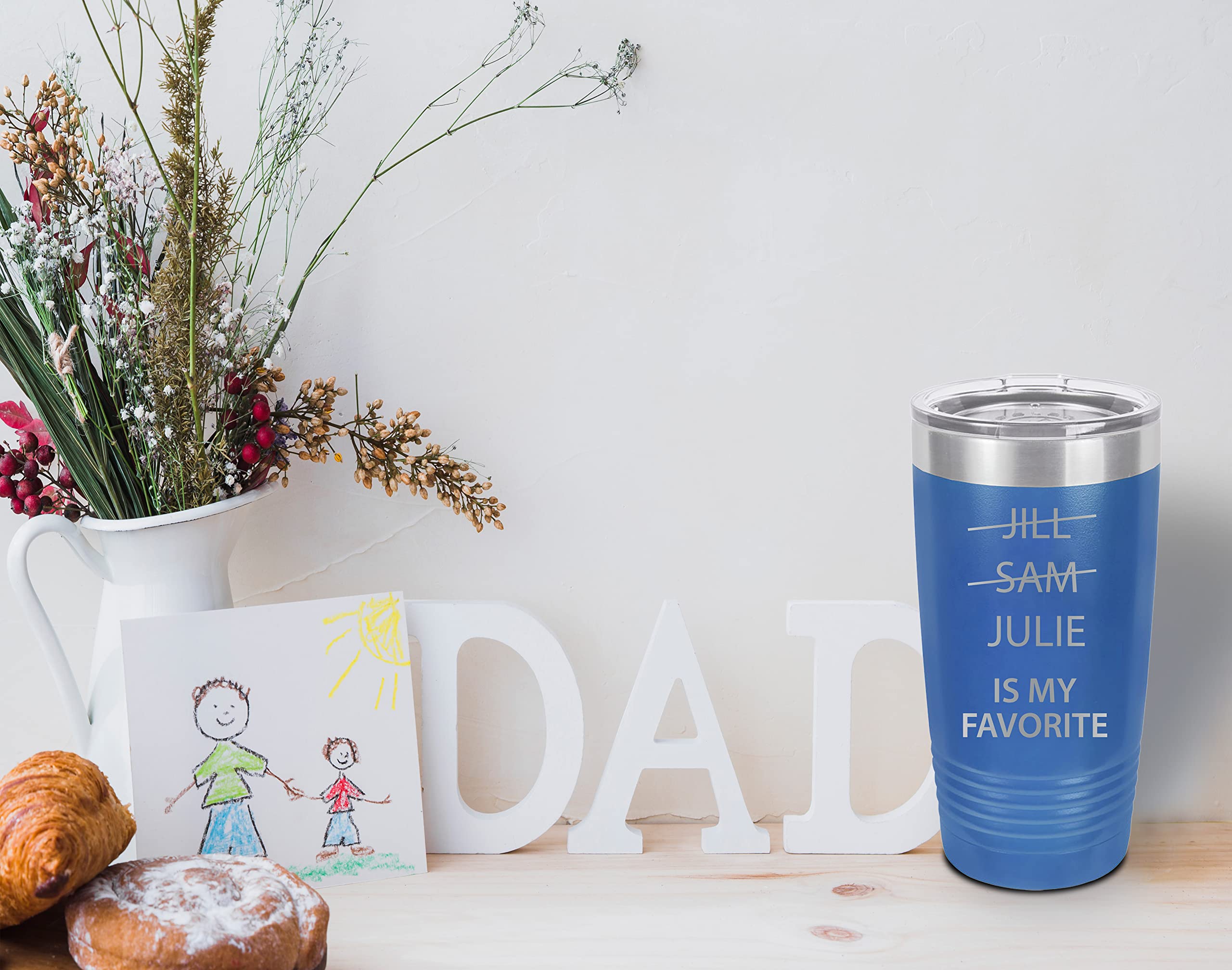 Personalized 