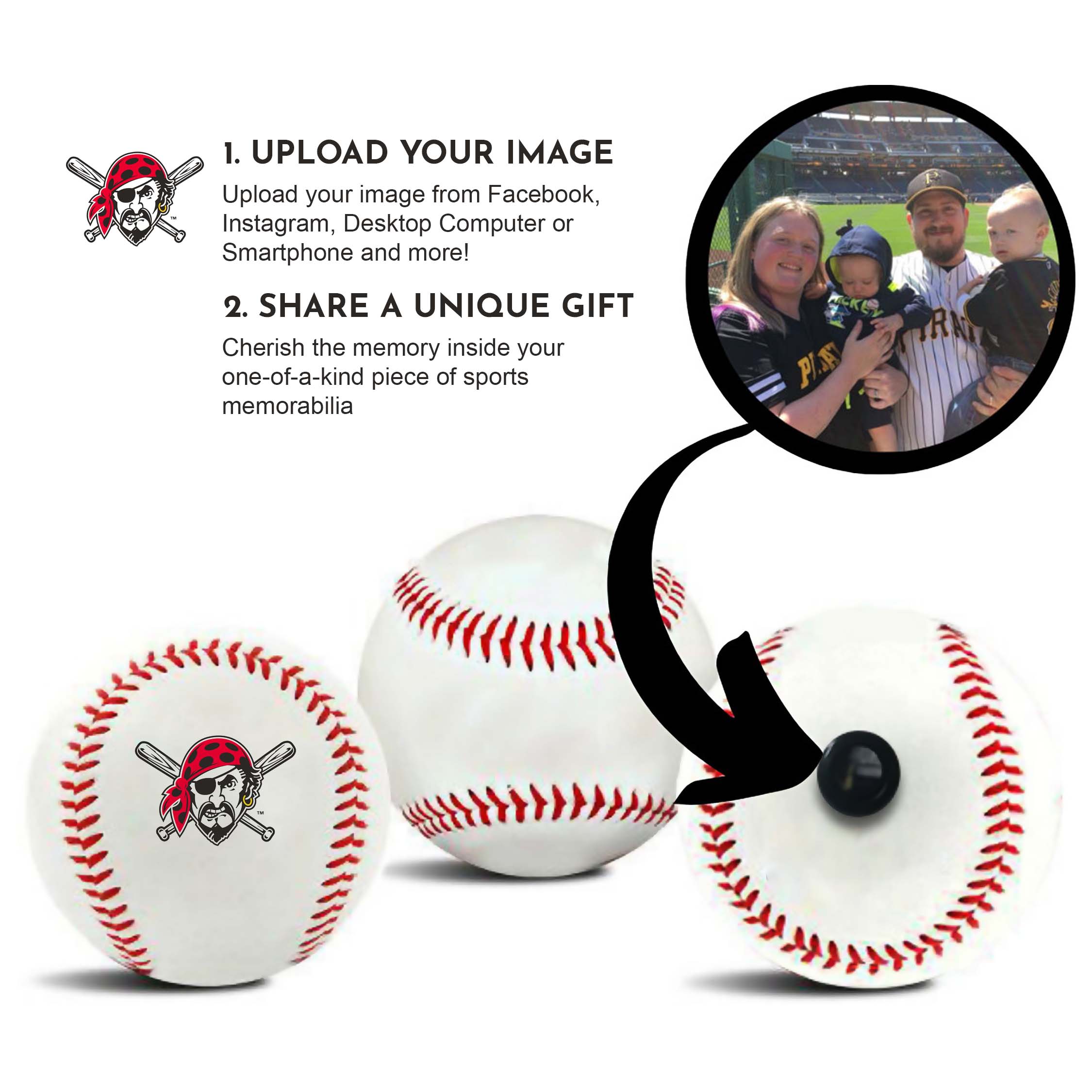 Pittsburgh Pirates MLB Baseball Official Team Picture - Perfect for Fans, Collectors & Home Decor | Game Day, Man Cave, Sports Room Decor