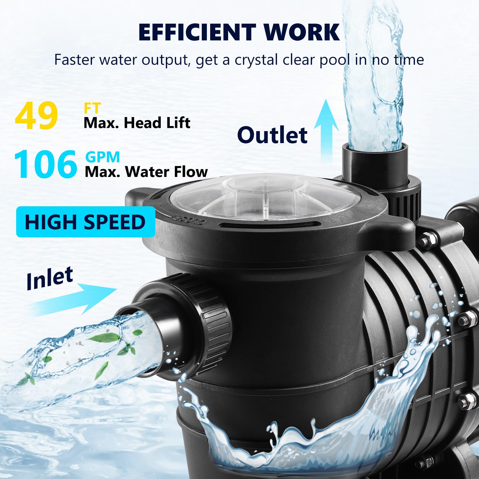 VEVOR 1.5 HP 230V 1100W Double Speed Above Ground Pool Pump with Strainer Basket - 5400 GPH Max Flow, ETL Certified | Ideal for Inground & Above Ground Pools, Backyard Swimming Pools, Water Circulation & Filtration Systems