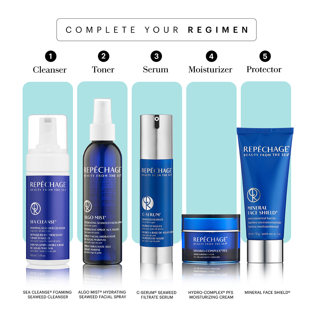 Hydro Complex® PFS Oil-Free Moisturizing Cream for Oily & Combination Skin - Hydrating Face Cream with Hyaluronic Acid - Perfect for Daily Skincare Routine & Makeup Prep