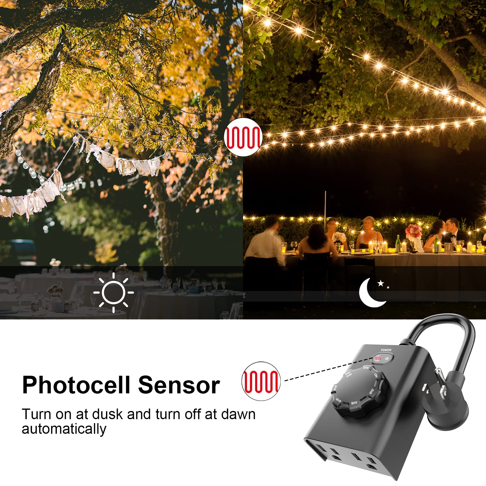 Outdoor Timer Outlet with Dusk to Dawn Sensor - Waterproof Dual Grounded Outlets for Holiday Lights & String Lights - ETL & FCC Certified - Perfect for Christmas Decor, Patio Lights & Garden Lighting