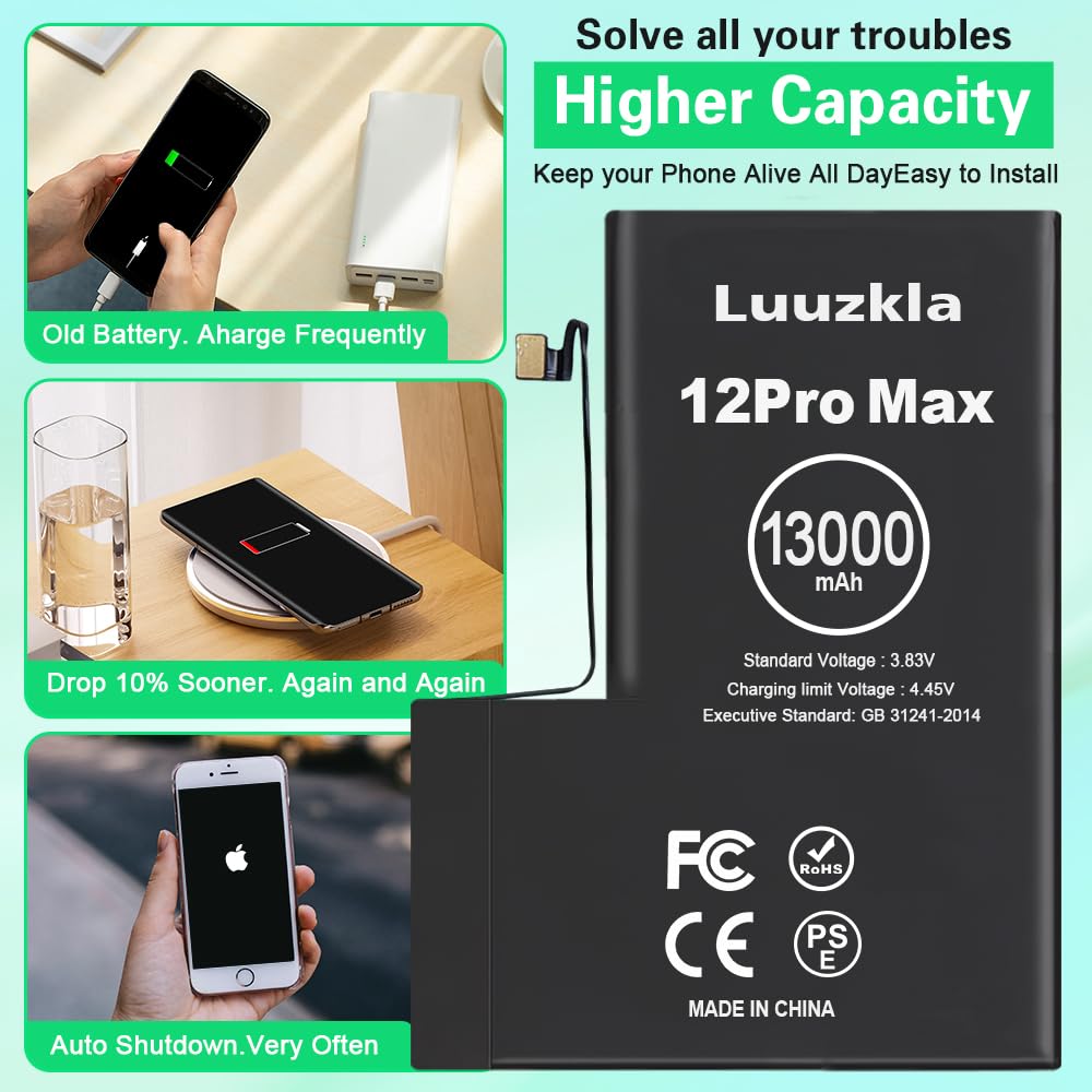 2024 Upgraded 13000mAh High-Capacity Replacement Battery for iPhone 12 Pro Max | 0 Cycle Count | Includes Full Tool Kit & 24-Month Warranty | Perfect for Travel, Outdoor Adventures & Heavy Usage