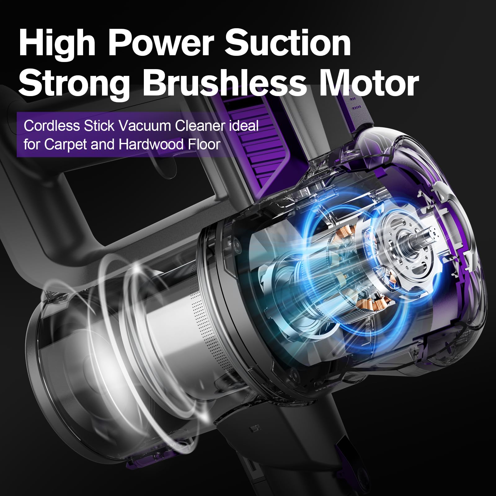 **Powerful Cordless Vacuum Cleaner - 38KPA 400W Rechargeable Stick & Handheld Vacuum for Pet Hair, Hardwood Floors & Home Cleaning - Lightweight, Self-Standing, Purple (S1) - Perfect for Quick Cleanups & Deep Cleaning**