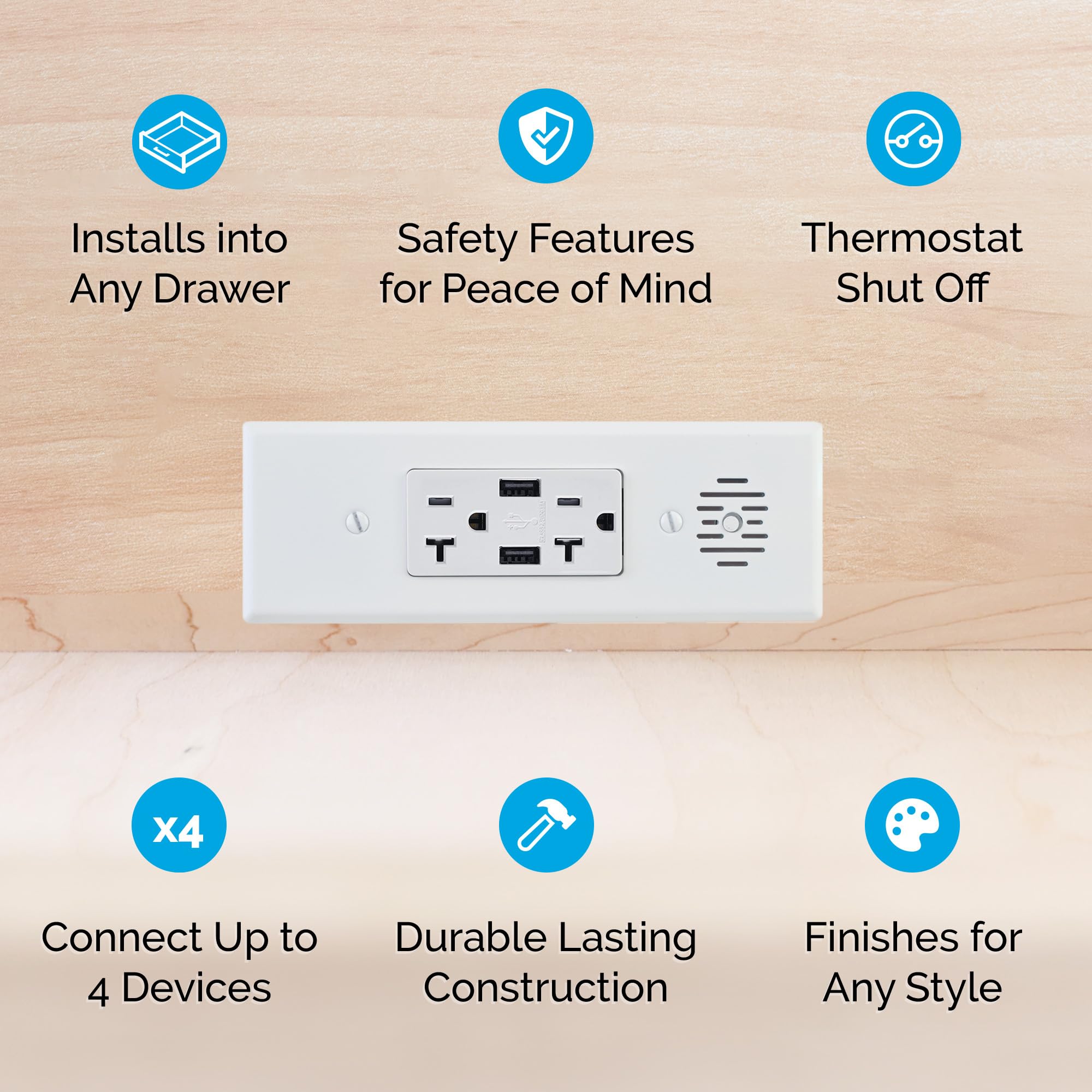 Docking Drawer Blade In-Drawer Outlet with Safety Shutoff - 2 USB-A & 2 20A AC Ports - White - Perfect for Kitchen, Office & Bedroom Organization
