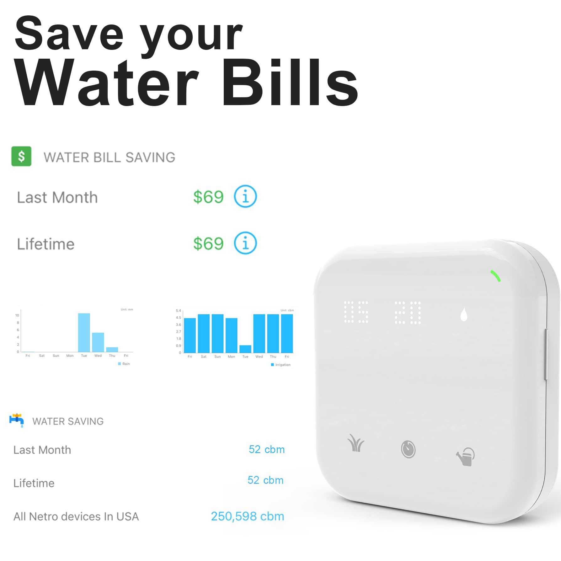 Netro Spark Smart WiFi Sprinkler Controller - 8 Zone, Weather Aware, Alexa Compatible, Remote Access for Efficient Lawn & Garden Watering - Perfect for Smart Home Automation & Outdoor Irrigation Systems