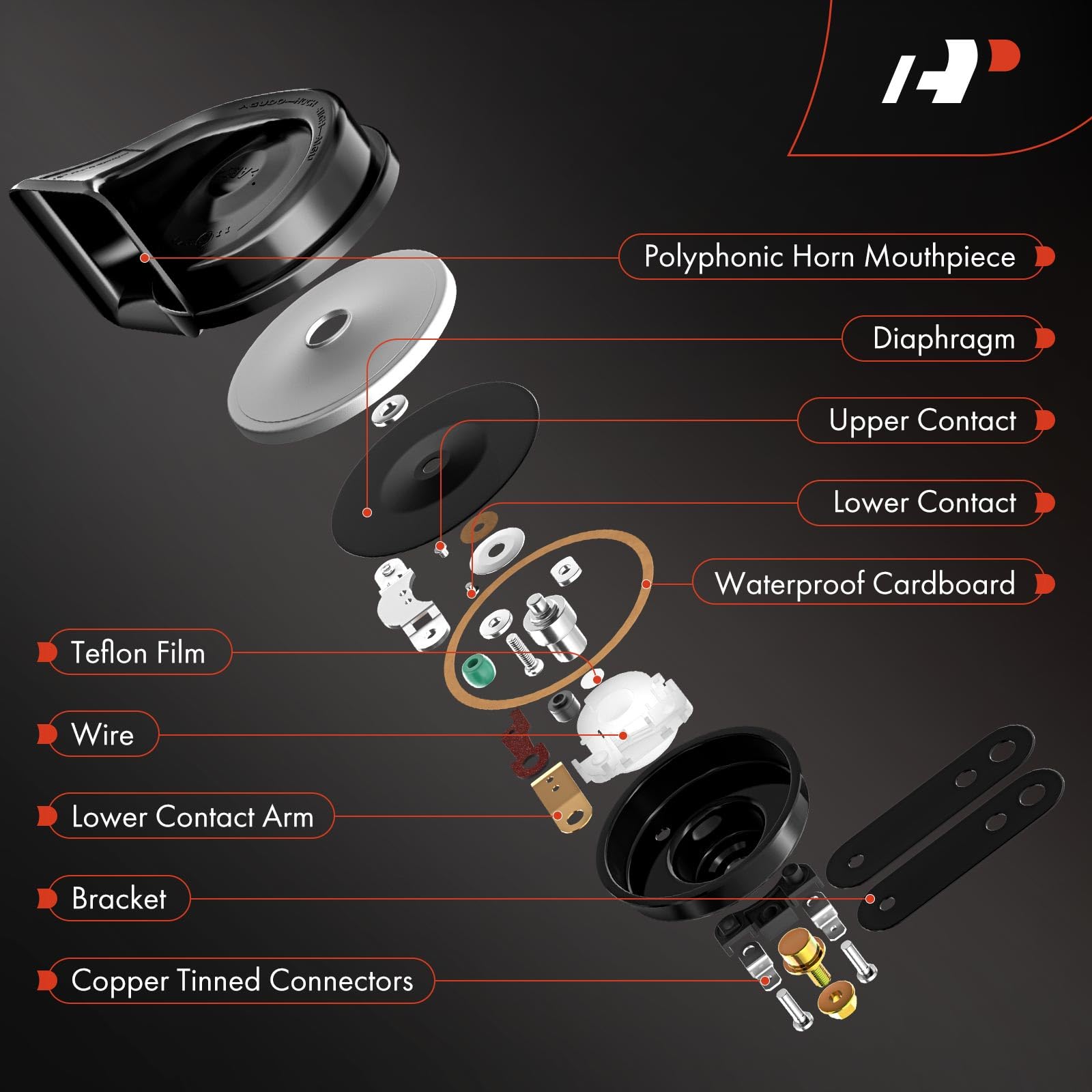 Premium Universal 12V 110dB Snail Horn - Loud Electric Car Horn for Passenger Cars, Trucks, Motorcycles & Off-Road Vehicles - Perfect for Safety Upgrades & Road Warning Signals