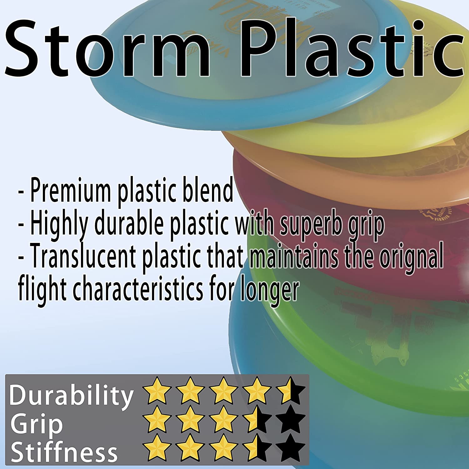 Viking Discs Fenrir Storm Plastic - Best Distance Driver for Disc Golf | Durable & Accurate Flying Disc | Perfect for Intermediate Players & Outdoor Sports