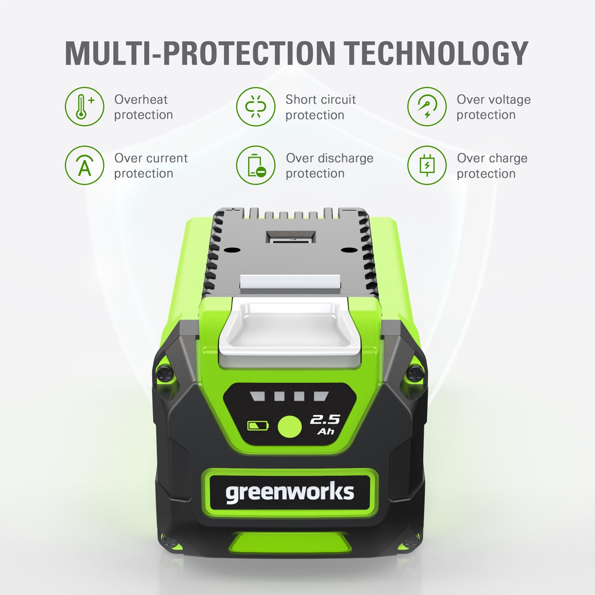 40V 2.5Ah Lithium-Ion Battery and Fast Charger Combo Kit - Power Tools, Lawn Mowers, Outdoor Equipment | Long-Lasting Performance for DIY & Professional Use