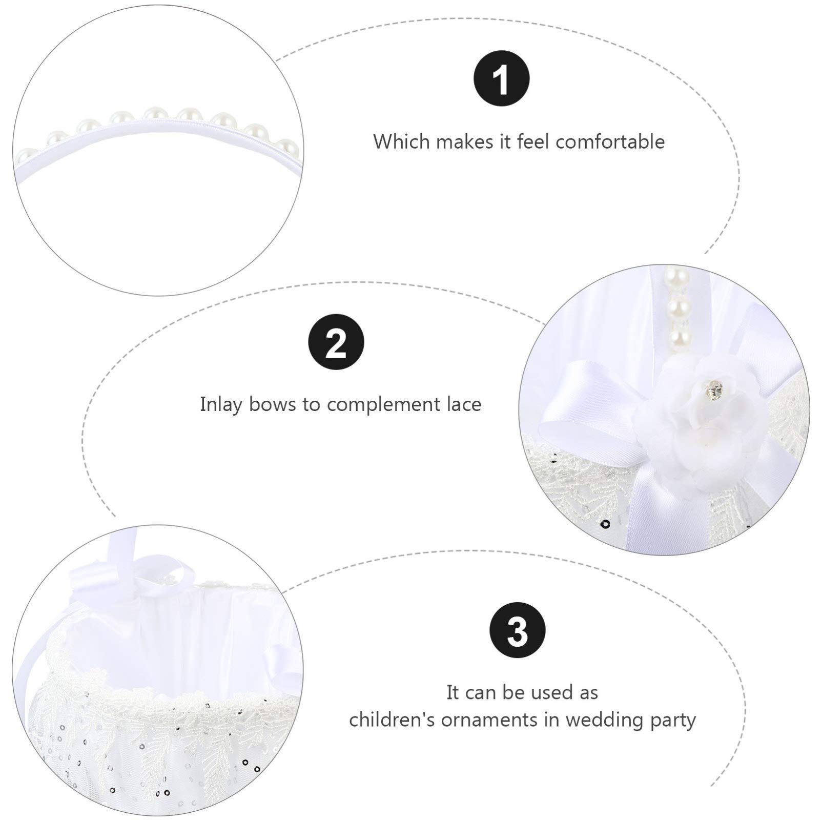 Elegant White Metal Wedding Basket with Lace Rose Sequins & Pearl Handle - 18x18x19cm Round Decorative Basket for Wedding Ceremony, Bridal Shower, Baby Shower & Home Decor