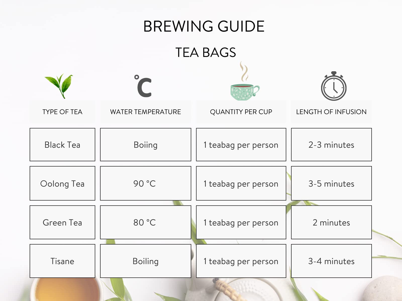 Premium Newby Masala Chai Black Tea - 25 Individually Wrapped Tea Bags | Authentic Indian Spiced Tea Blend | Perfect for Morning Boost, Afternoon Relaxation & Chai Latte Making