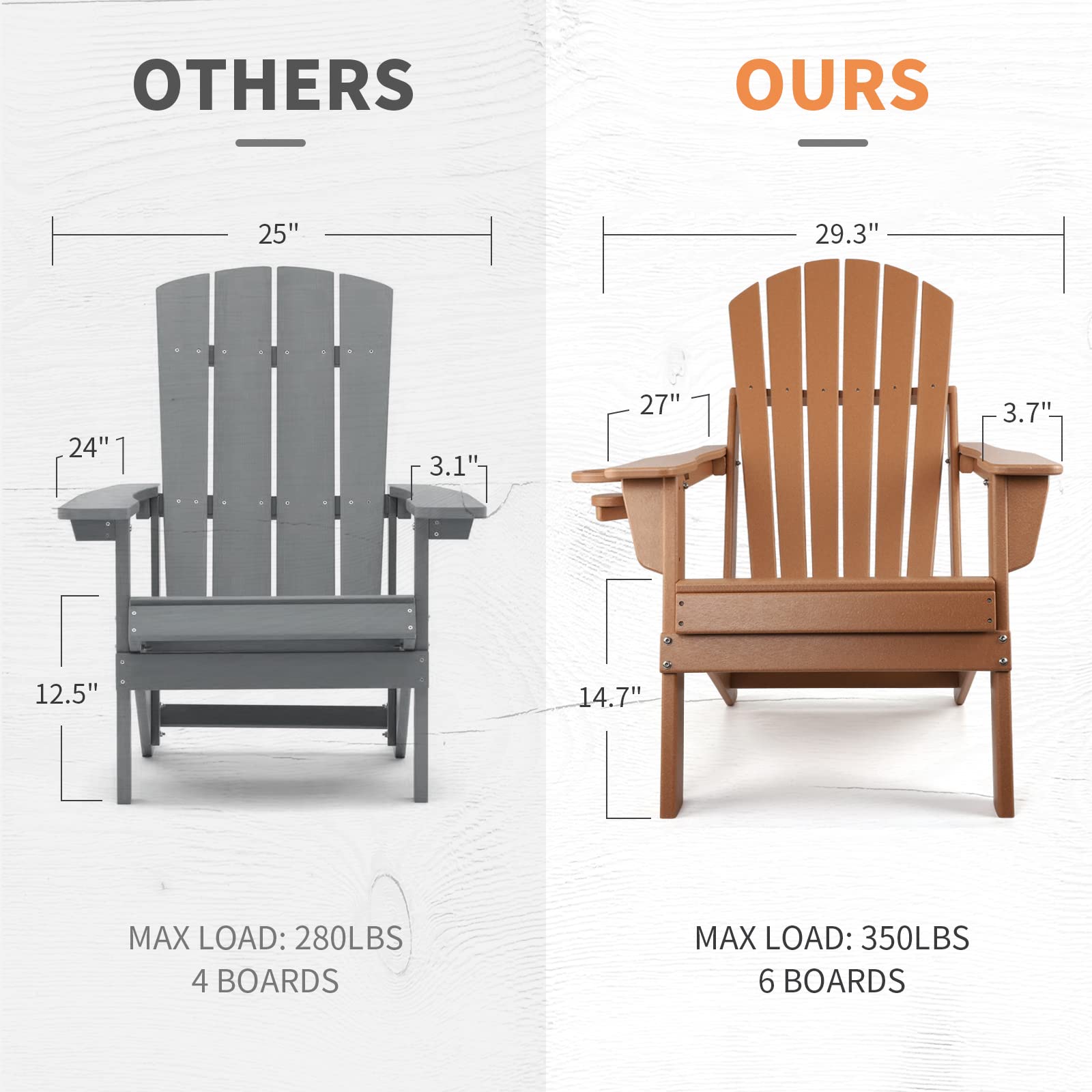 FUNBERRY 4-Piece Folding Adirondack Chair Set - Heavy Duty HDPE All-Weather Outdoor Fire Pit Chairs with Cup Holders - Perfect for Patio, Backyard, Camping & Beach Relaxation
