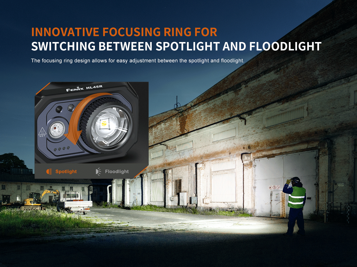 Fenix HL45R Rechargeable Headlamp with Focusing & Gesture Control - Perfect for Camping, Hiking & Outdoor Adventures (Open Box)