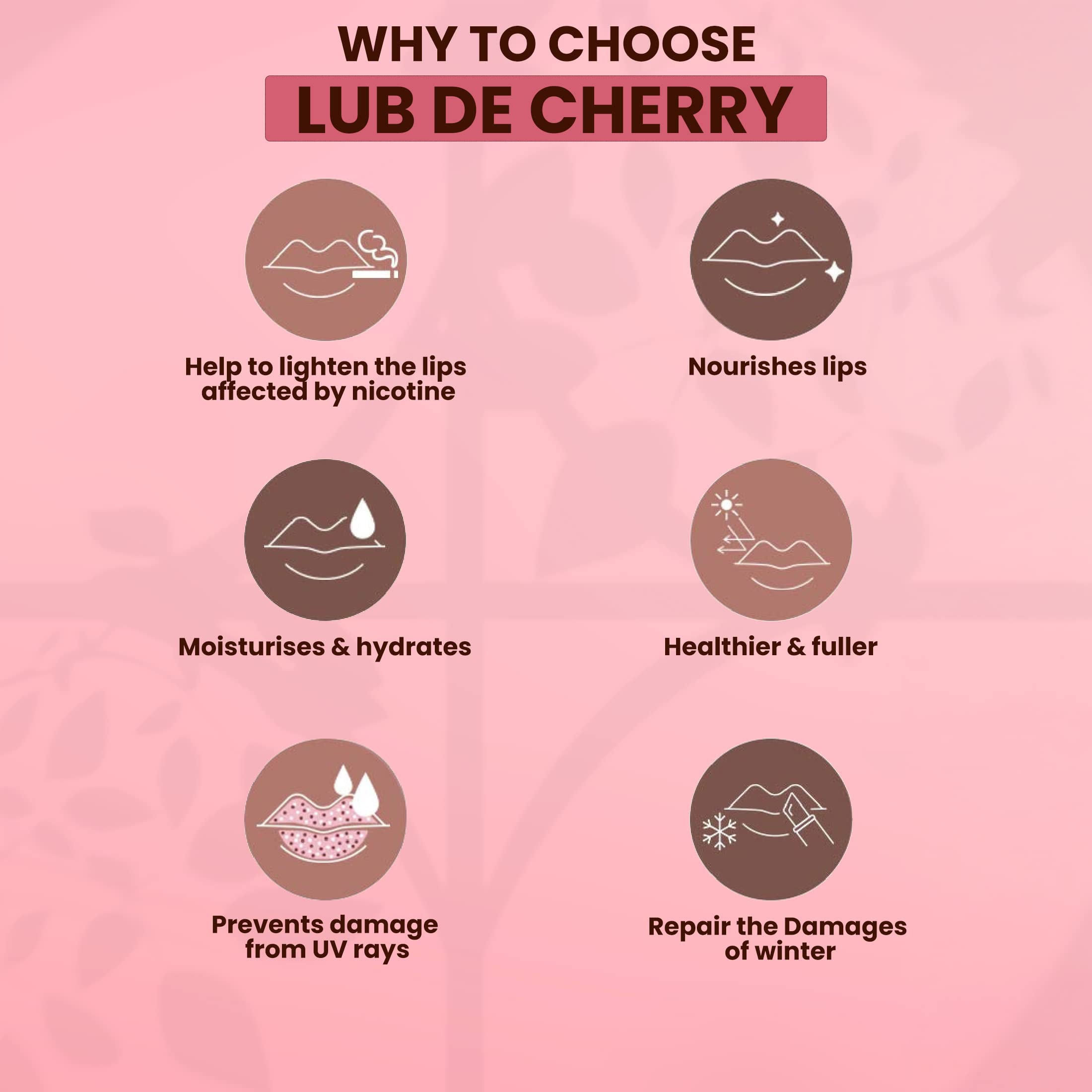 Grivin Lub De Cherry Lip Balm for Dark & Dry Lips - Moisturizing & Nourishing Lip Care - Perfect for Chapped Lips, Winter Care & Daily Hydration