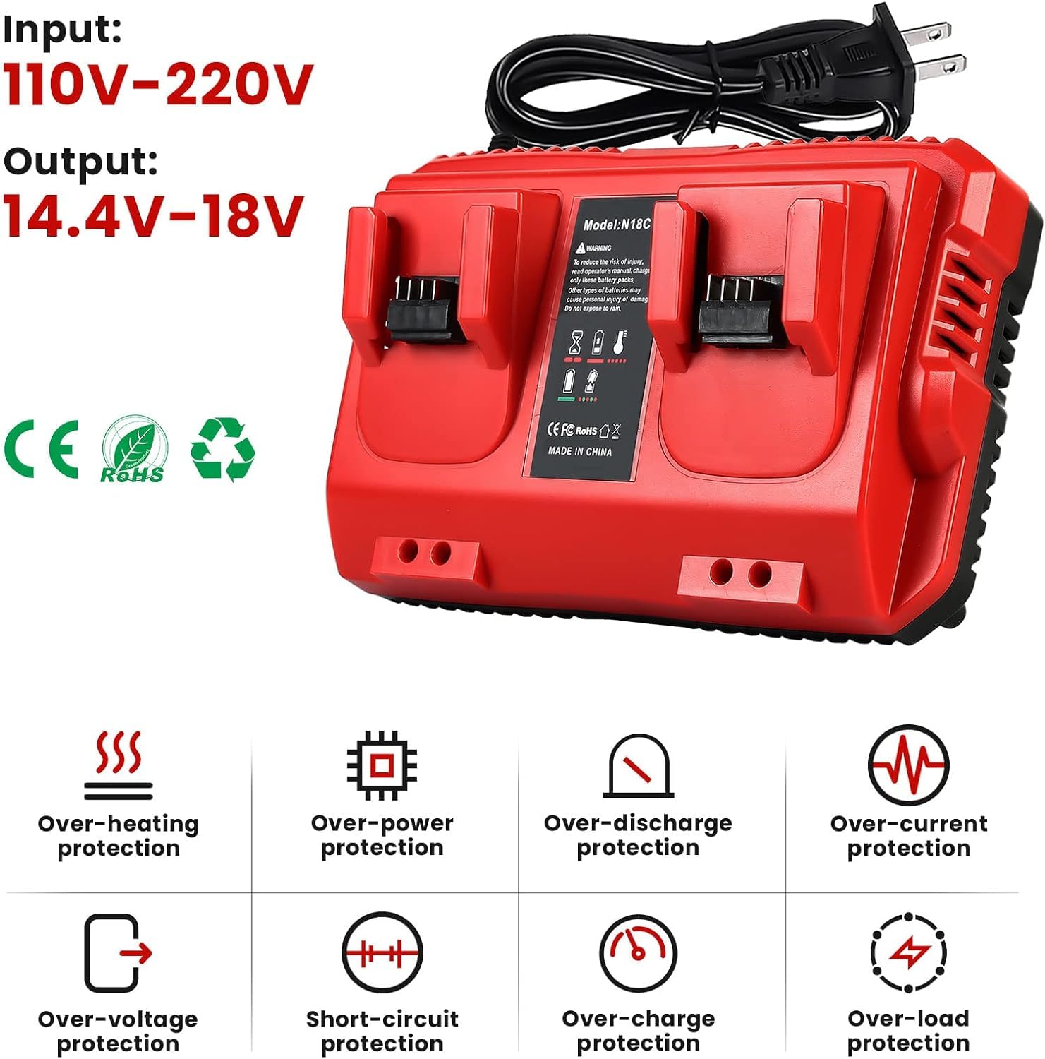 Milwaukee M18 Rapid Battery Charger Station - Dual Bay Simultaneous Charging for 18V Lithium Batteries | Fast Charging Solution for Power Tools & DIY Projects