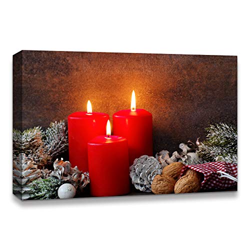 CANDLE-1910-X19