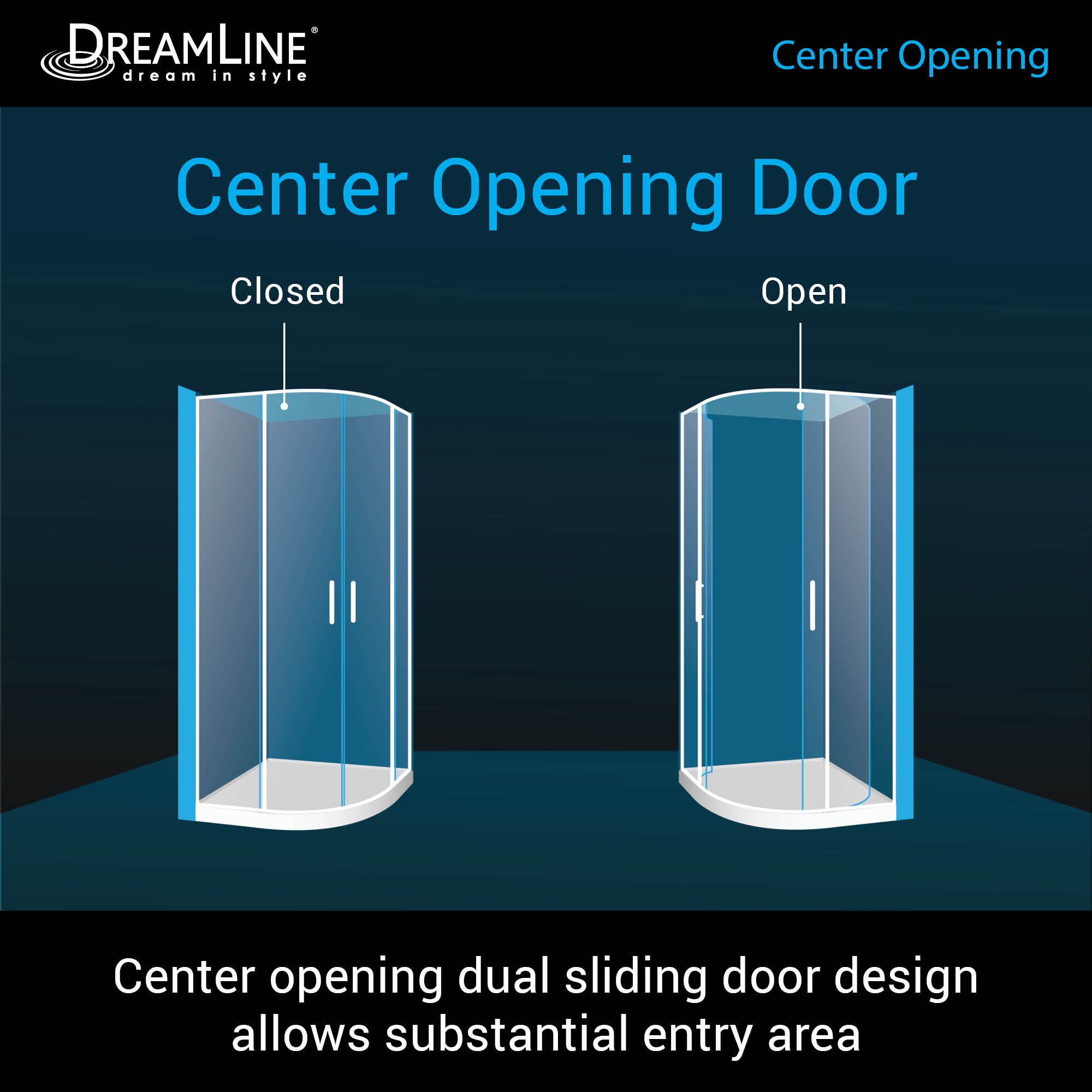 DreamLine Prime 38x38x74.75 Inch Corner Sliding Shower Enclosure with SlimLine Shower Base Kit - Clear Glass - Perfect for Small Bathrooms and Space-Saving Bathroom Remodels