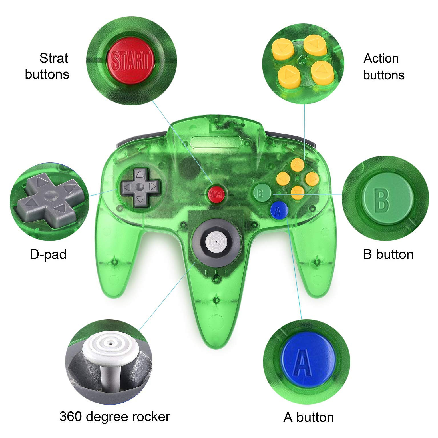 Miadore 4-Pack Wired N64 Controllers - Upgraded Joystick for Nintendo 64 Gaming (Black/Green/Blue/Orange)