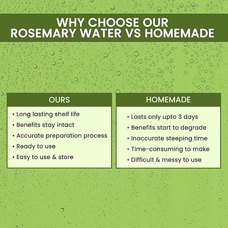 Sweese Rosemary Hair Growth Spray 100ml (Pack of 2) - Natural Hair Strengthening Mist with Essential Oils for Thinning Hair - Promotes Shine & Revitalization - Perfect for Daily Hair Care Routine & Scalp Nourishment