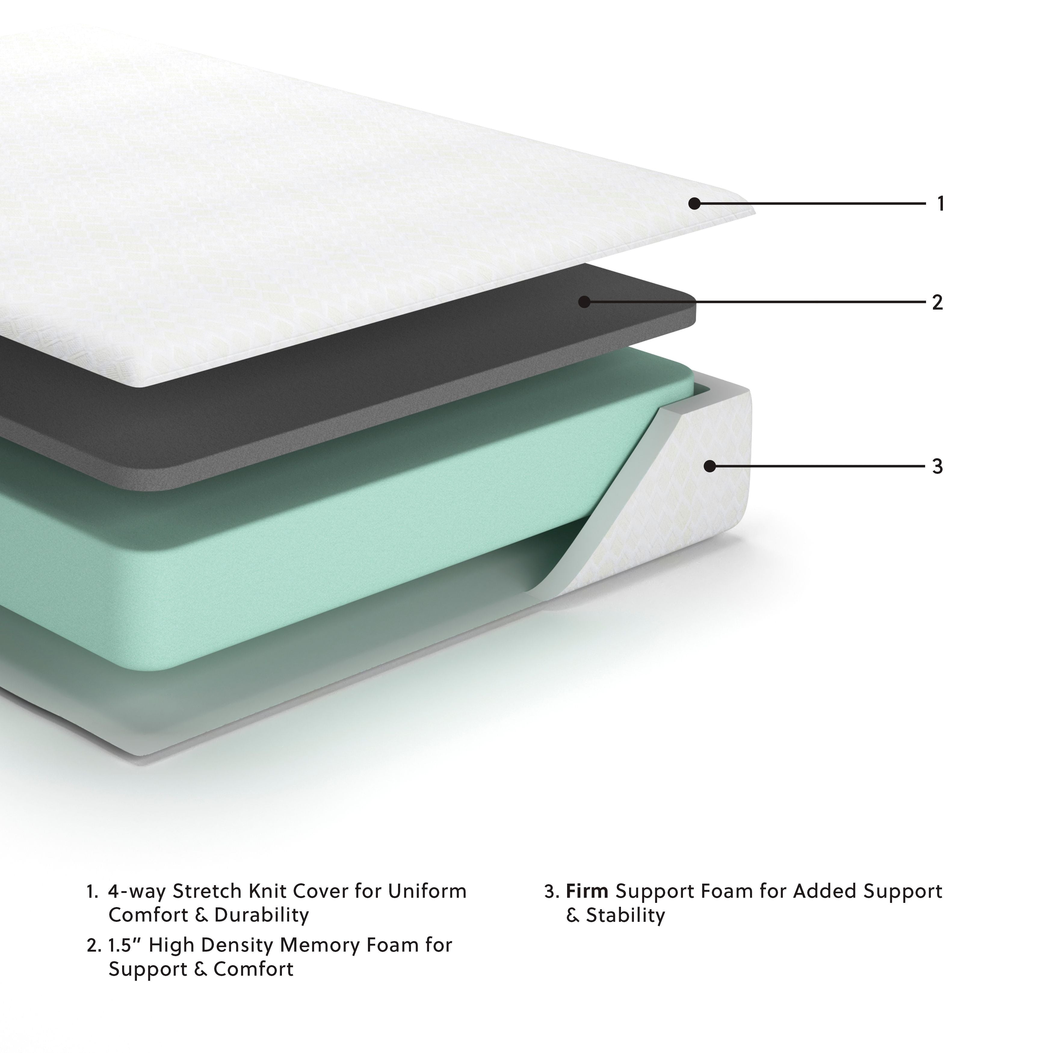 Chime Firm Memory Foam Mattress - Queen Size, Medium Firm Support, Pressure Relief & Cooling Gel Technology for Back Pain Relief | Perfect for Bedroom, Guest Room & Dorm Use