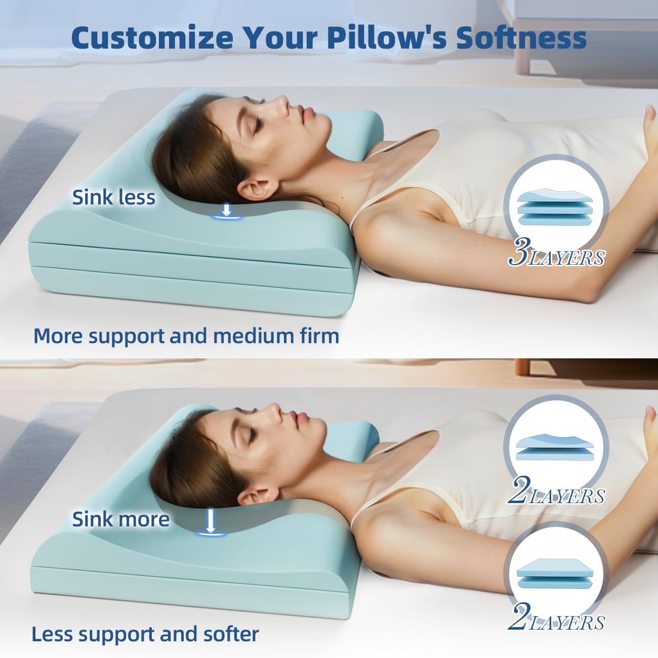 LOFE Contour Pillow - Adjustable Memory Foam Cervical Pillow with 8 Height Options, Medium Firm Support for Neck Pain Relief | CertiPUR-US Certified Cooling Pillow for Side Sleepers & Hot Sleepers | Perfect for Back, Stomach & Side Sleeping Positions