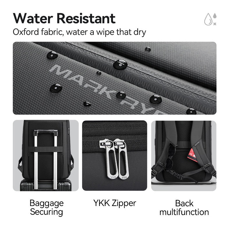Gobag - Durable & Stylish Travel Backpack for Men & Women | Perfect for Hiking, Commuting & Outdoor Adventures