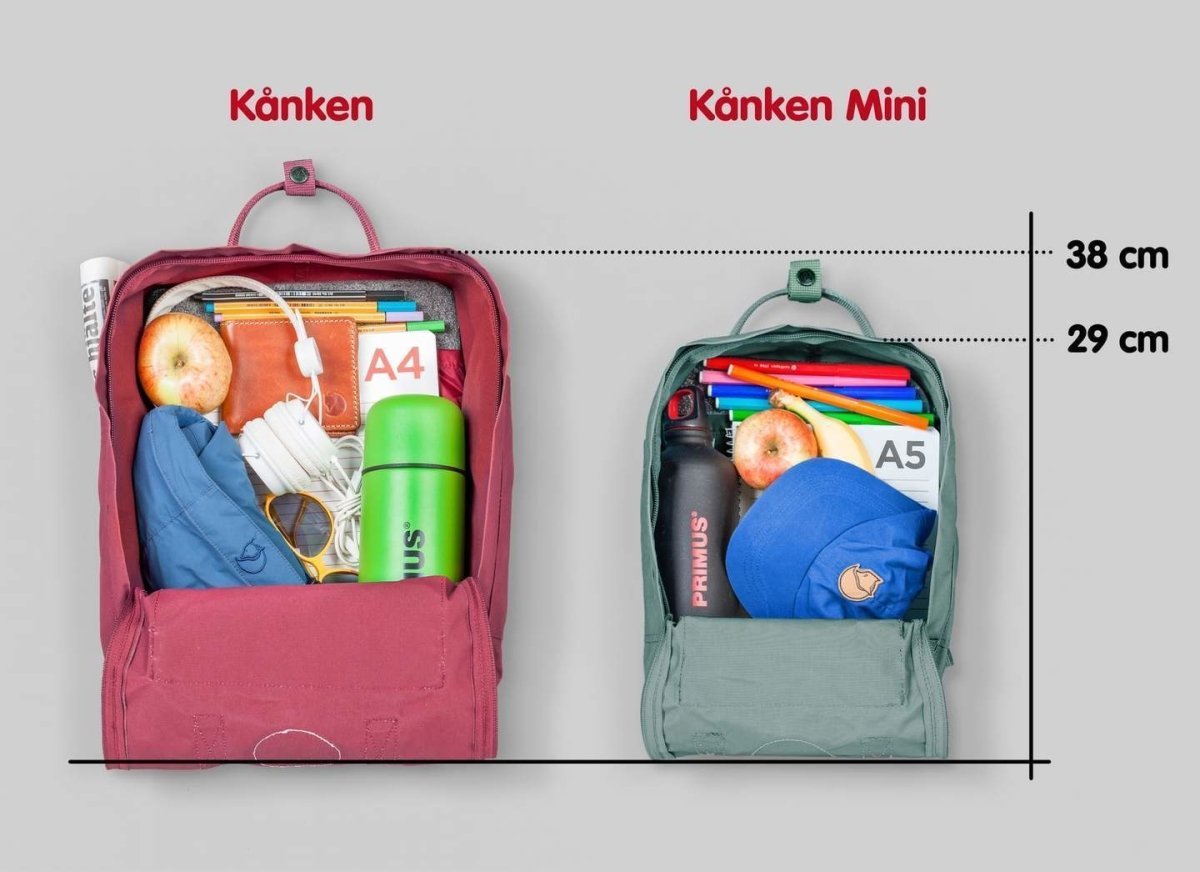 Fjallraven RE KÅNKEN Backpack Slate - Waterproof Laptop Backpack for School, Travel & Hiking | Durable Eco-Friendly Recycled Material